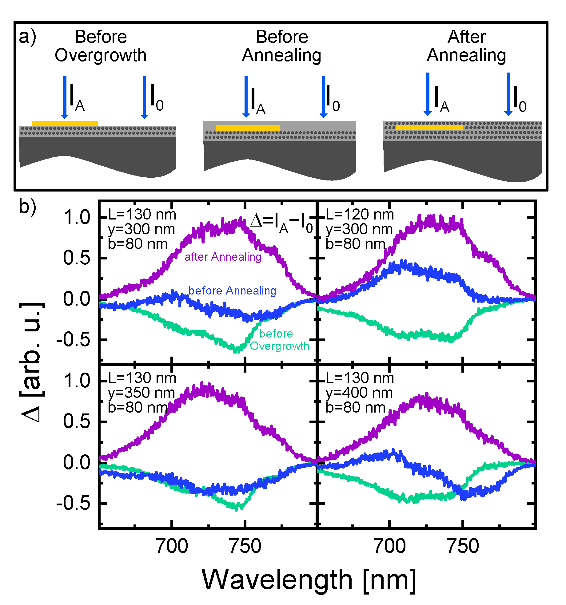 Photonics 09 00985 g004 Photonics 09 00985 g004