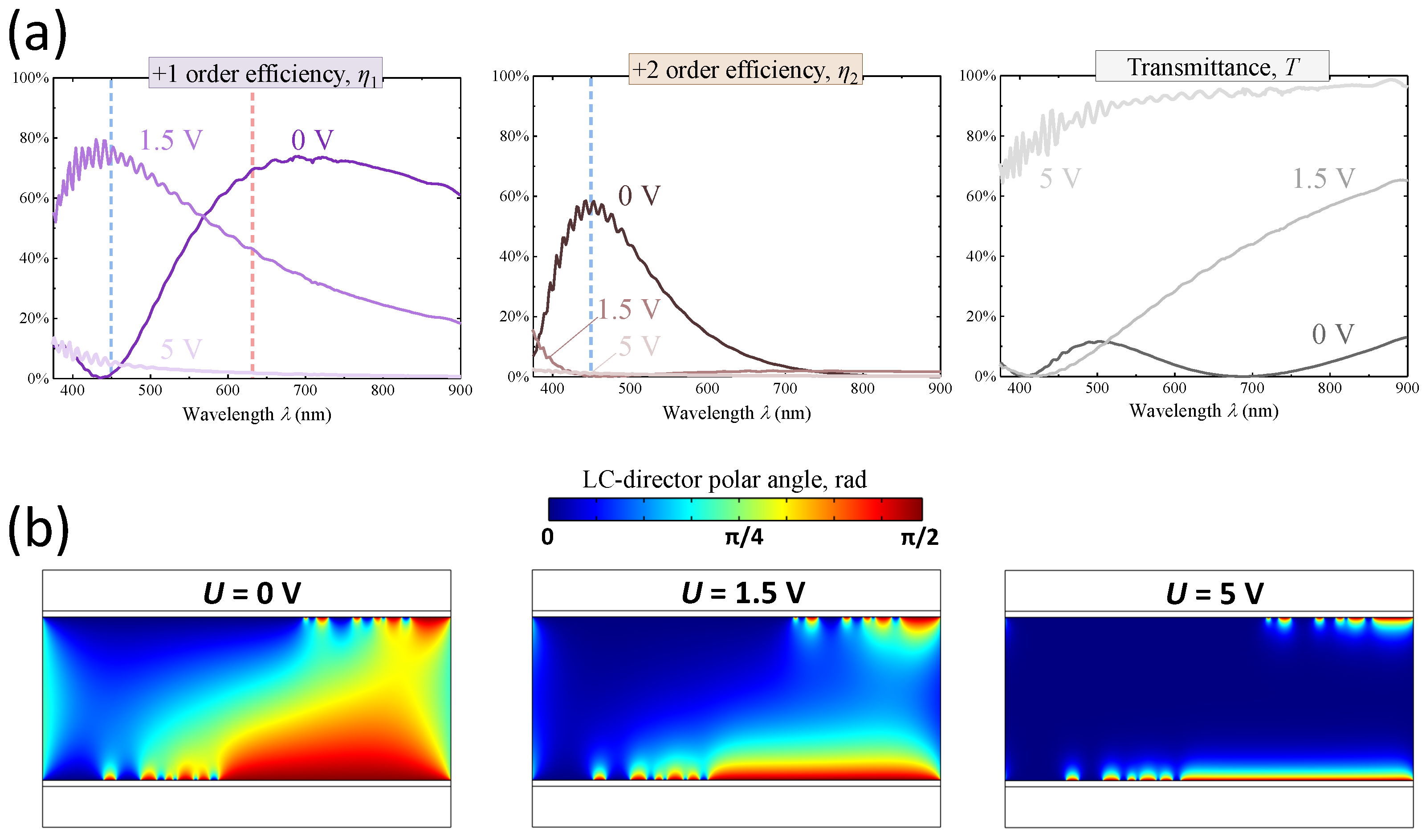 Photonics 09 00986 g002 Photonics 09 00986 g002