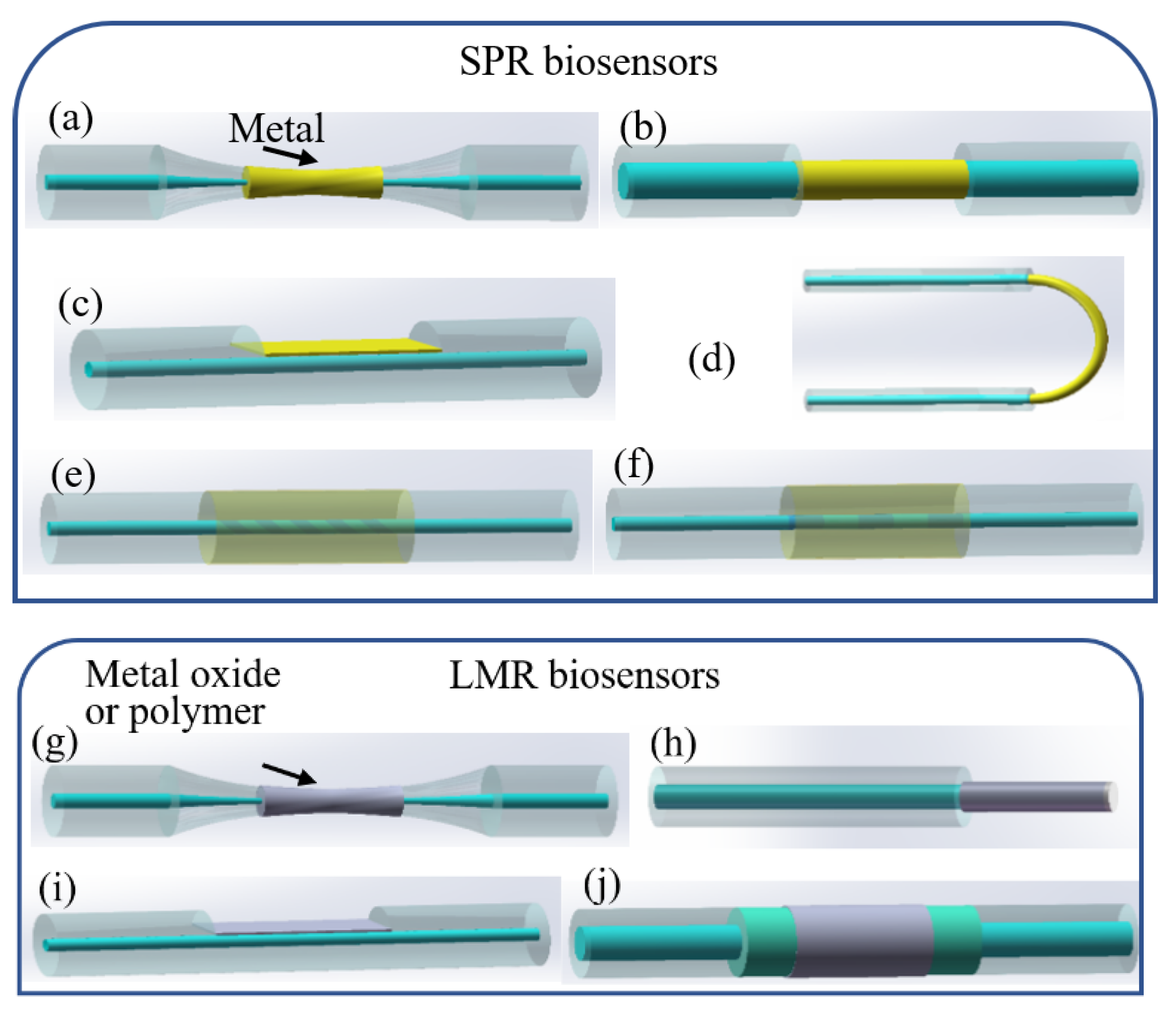 Photonics 09 00987 g004