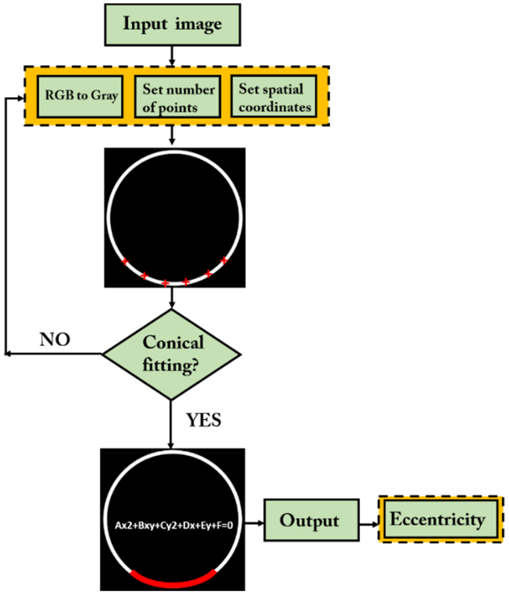 Photonics 09 00990 g002