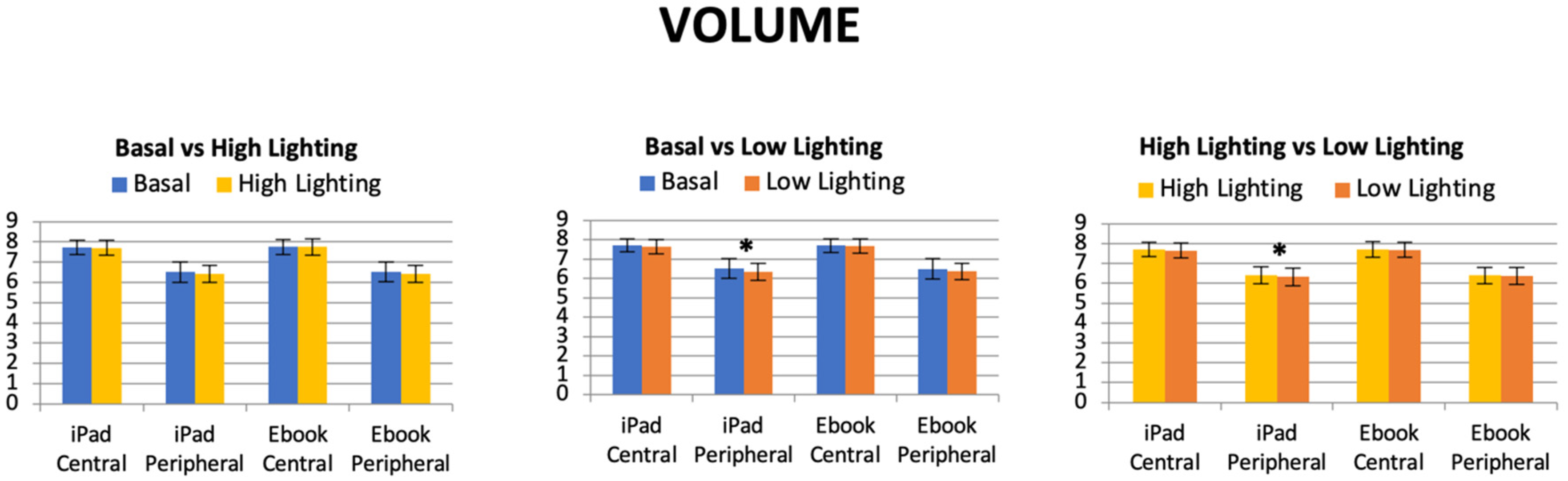 Photonics 09 00990 g006