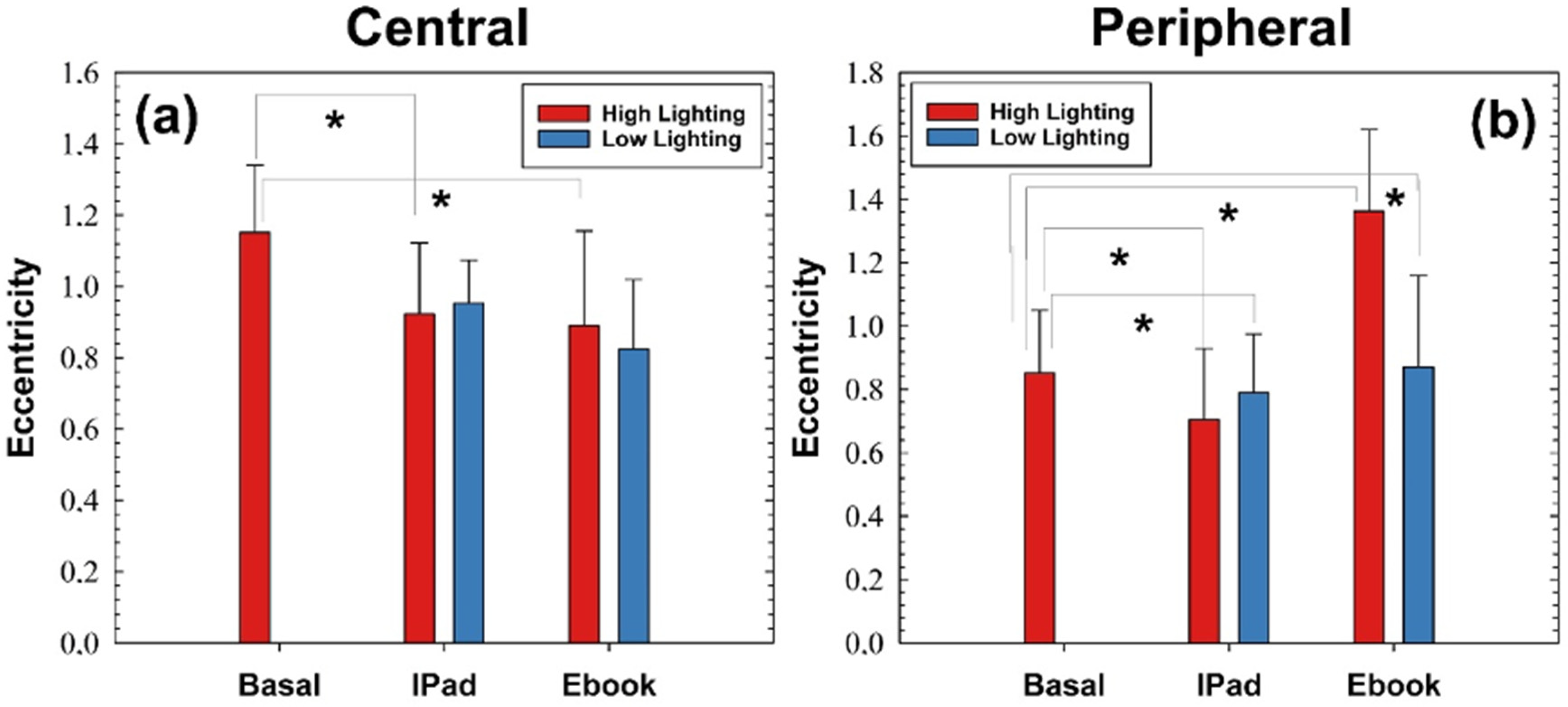 Photonics 09 00990 g007