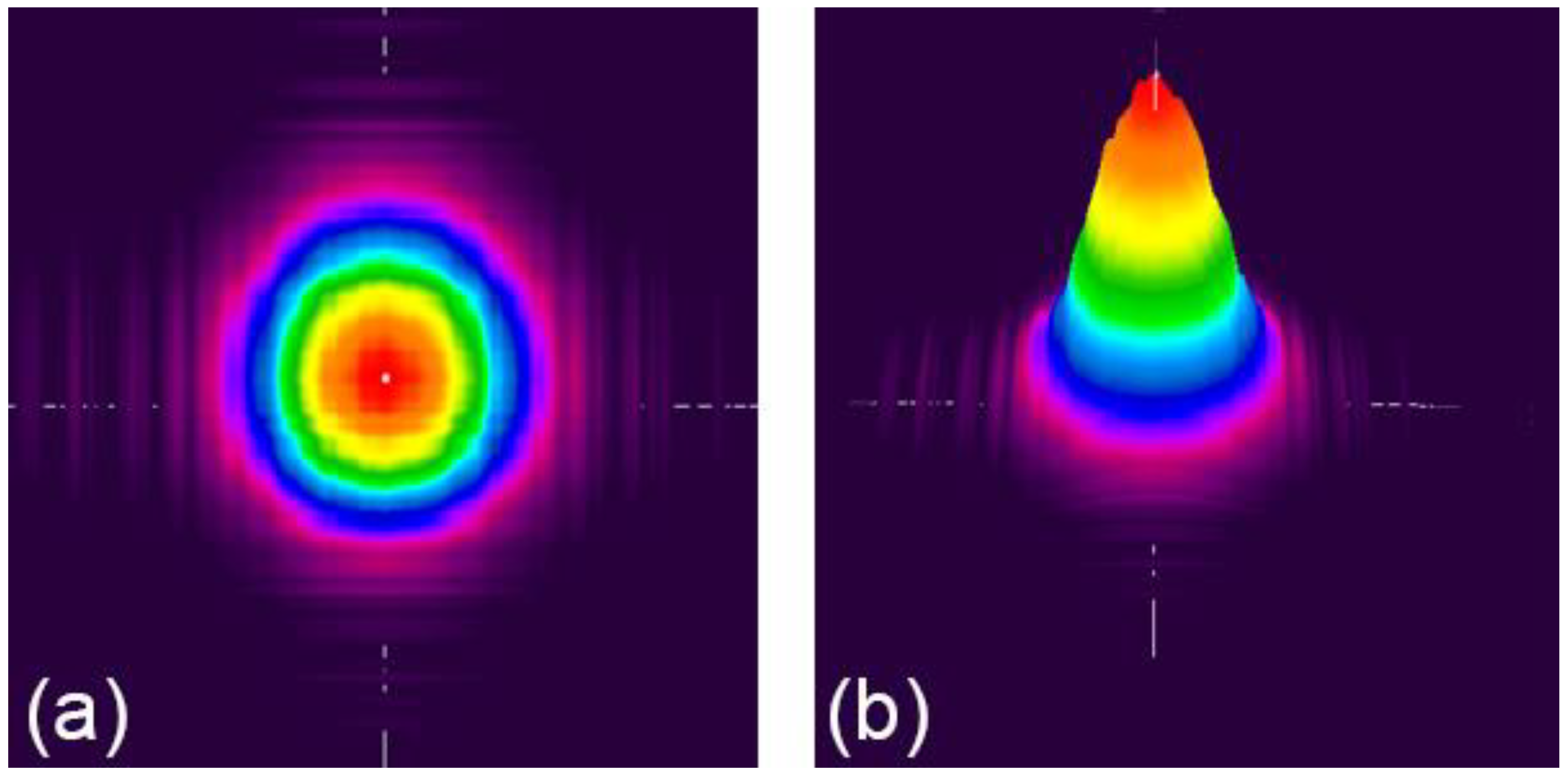 Photonics 09 00991 g002 Photonics 09 00991 g002