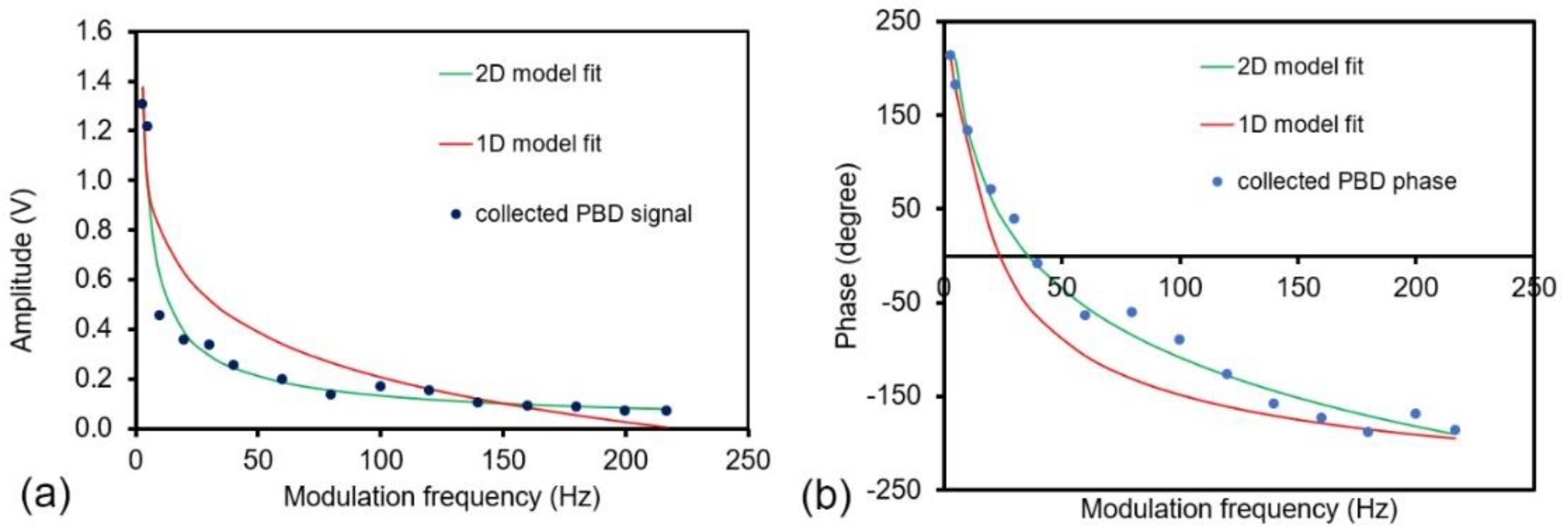 Photonics 09 00991 g004 Photonics 09 00991 g004