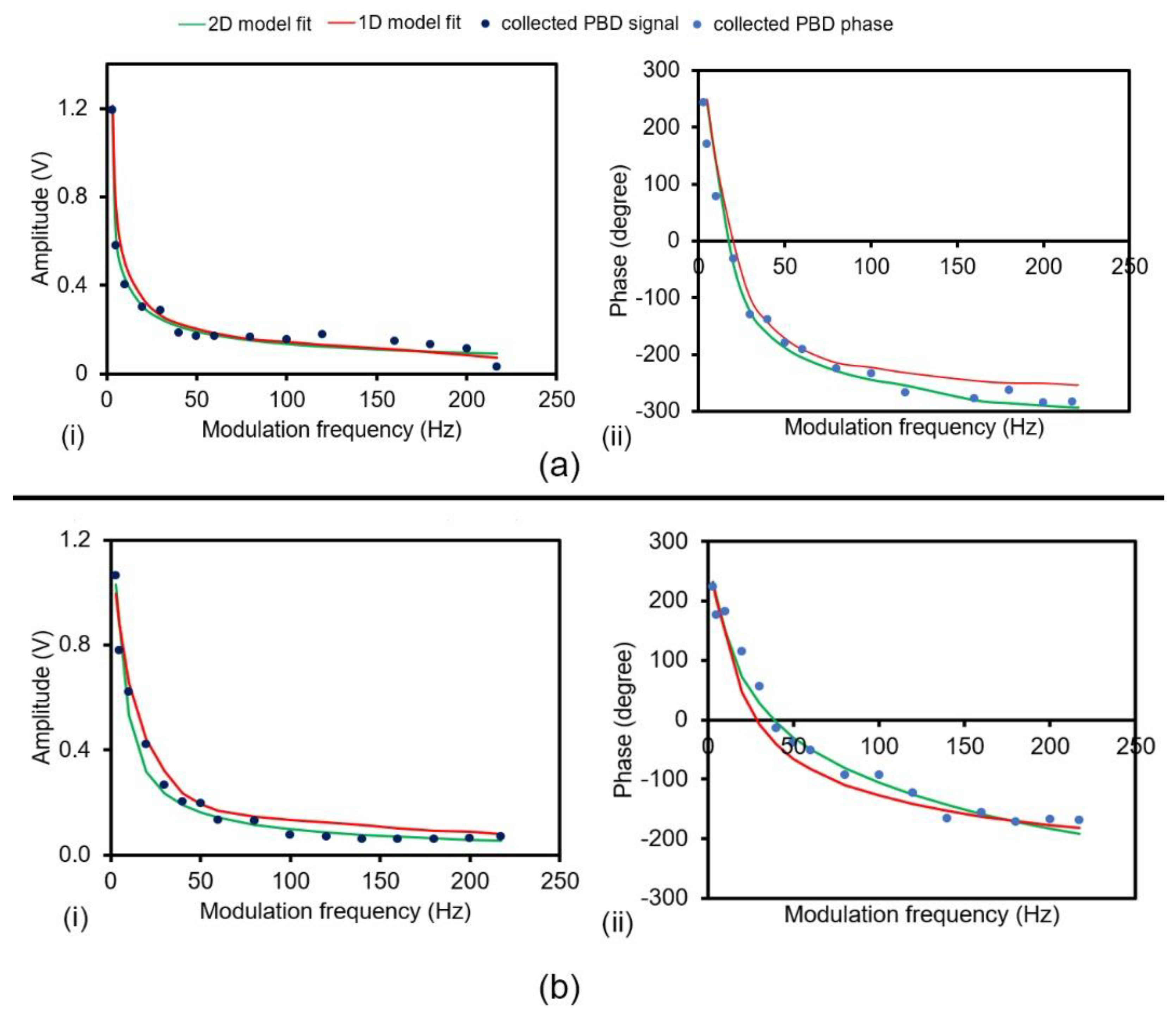 Photonics 09 00991 g005 Photonics 09 00991 g005
