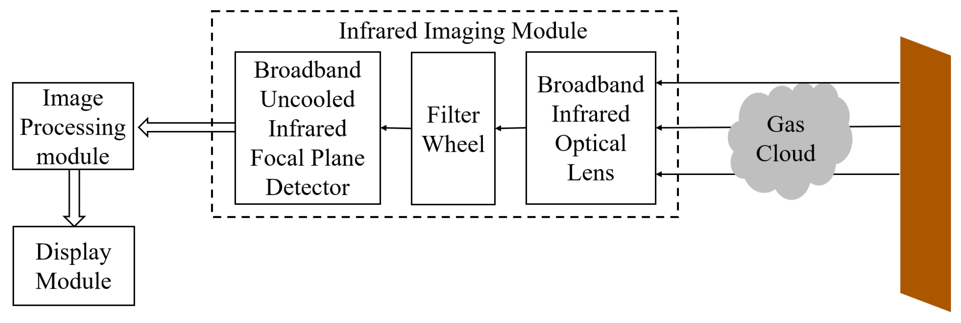 Photonics 09 00992 g001