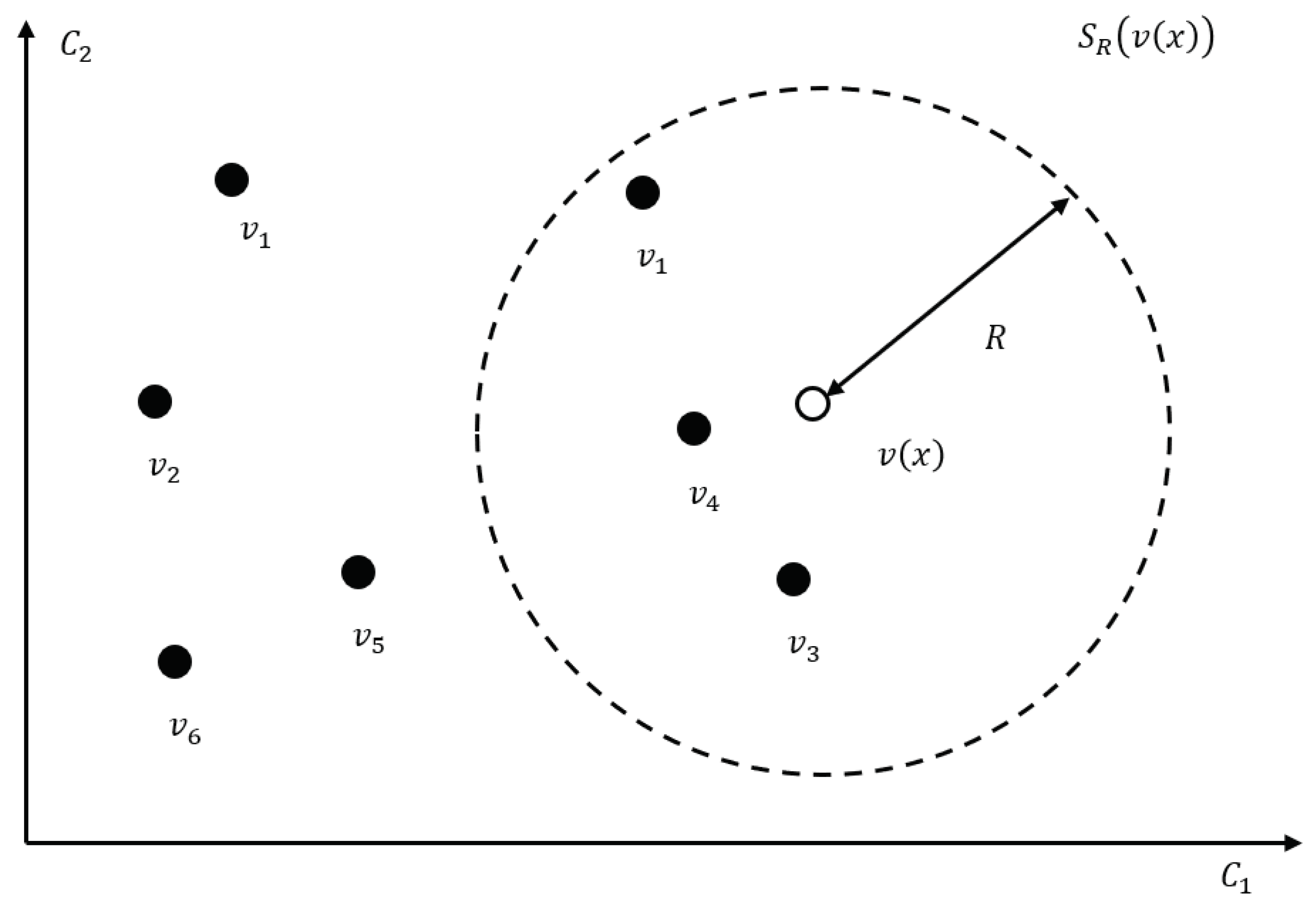 Photonics 09 00992 g007