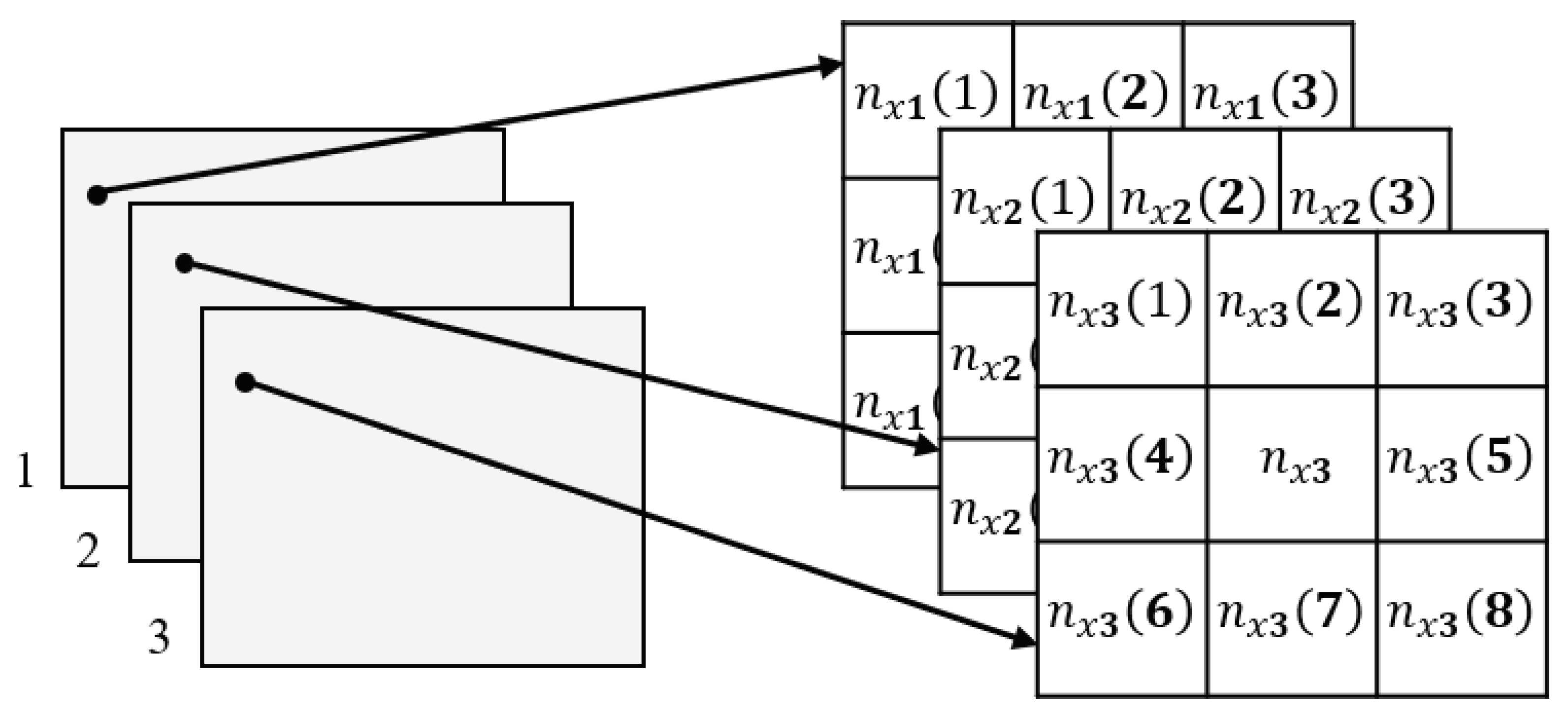 Photonics 09 00992 g009