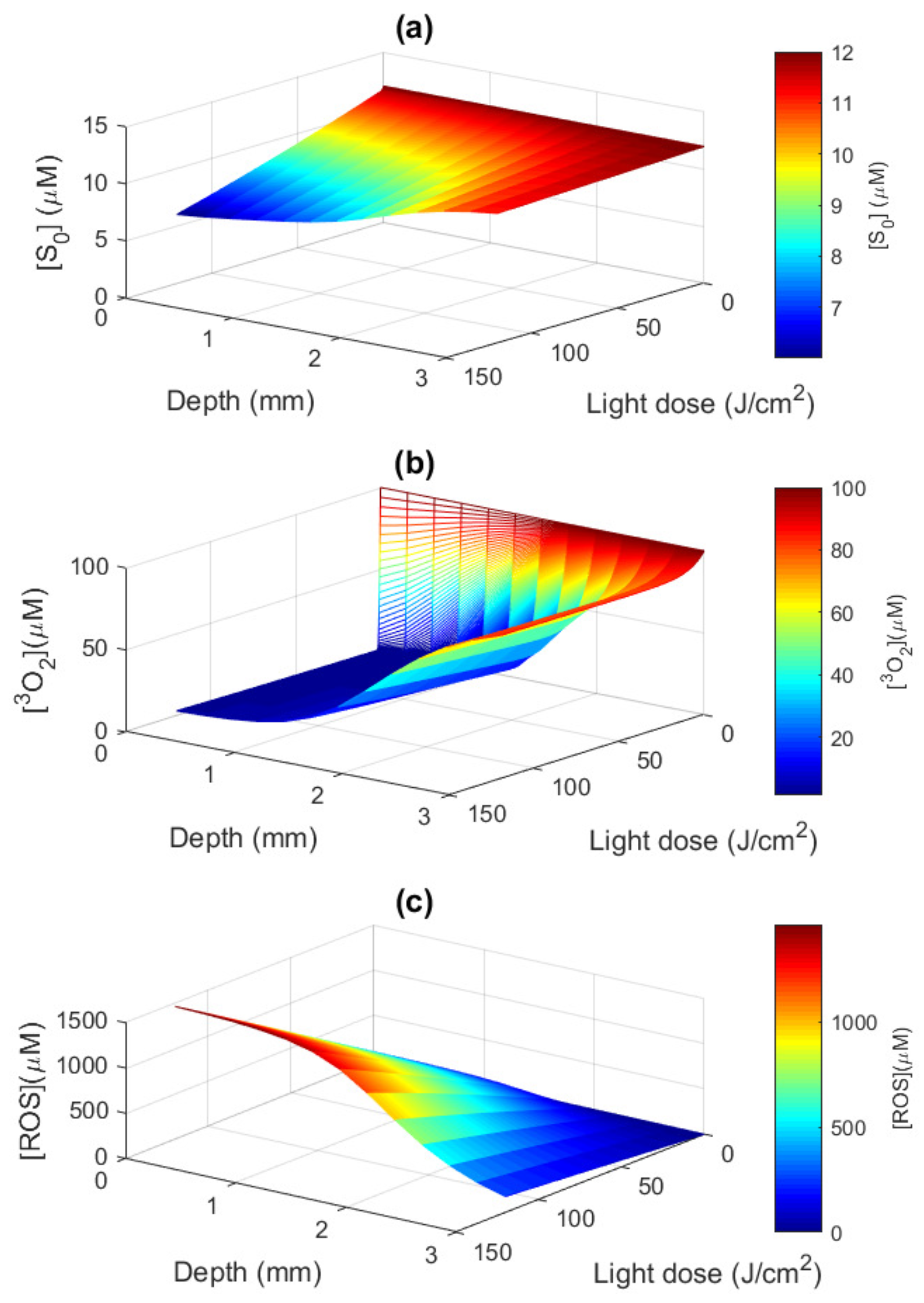 Photonics 09 00993 g004 Photonics 09 00993 g004