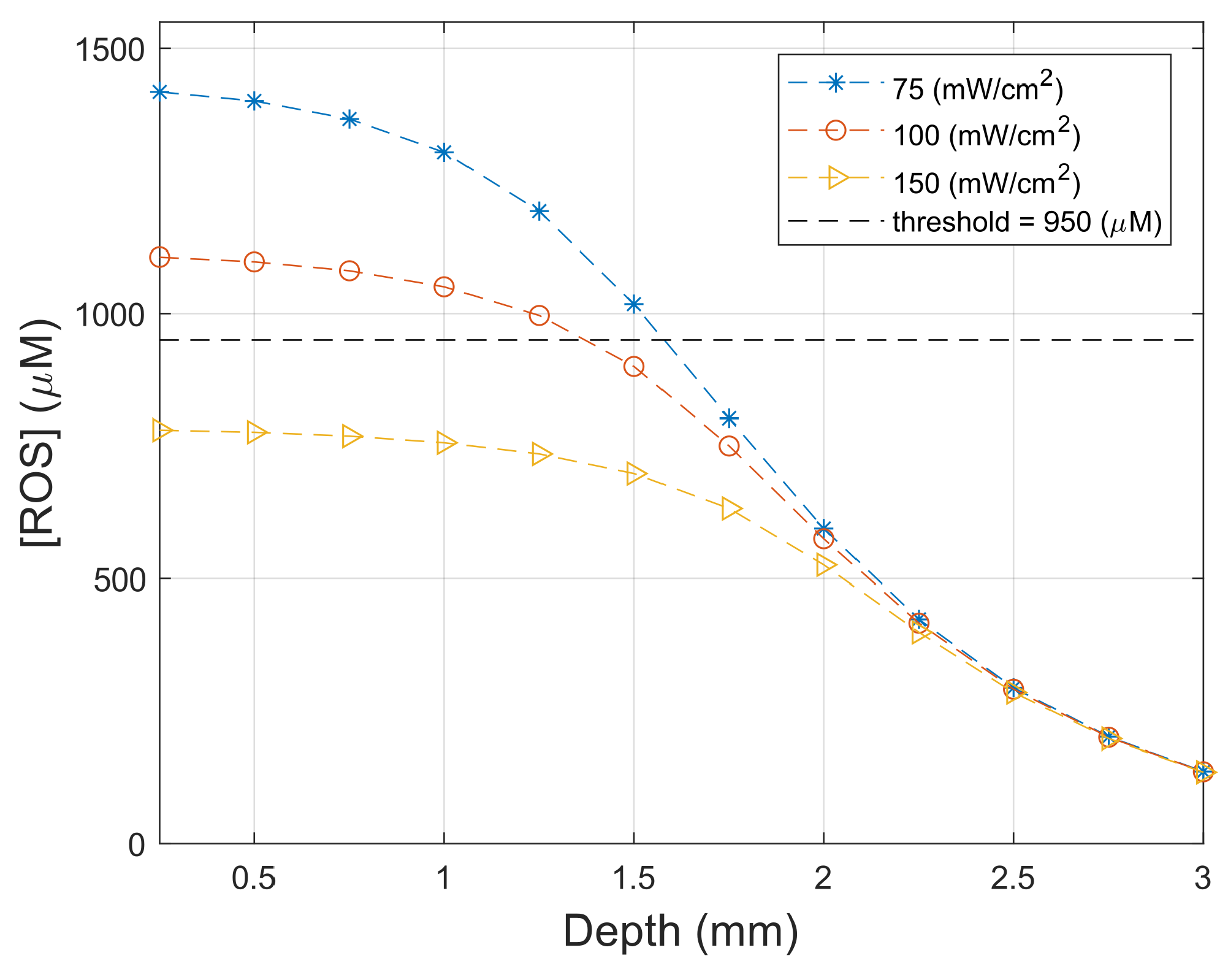 Photonics 09 00993 g006 Photonics 09 00993 g006