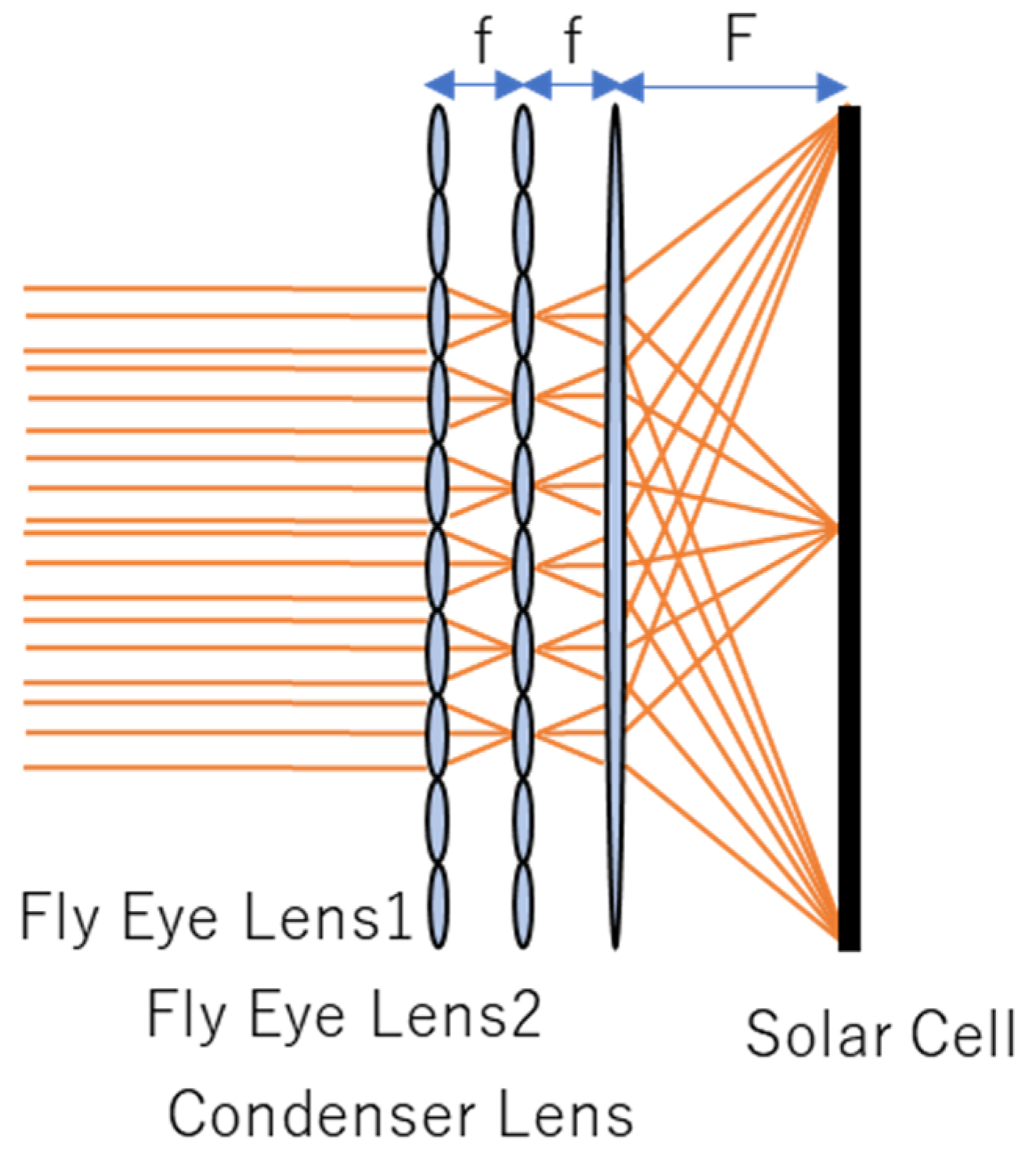 Photonics 09 00995 g001 Photonics 09 00995 g001