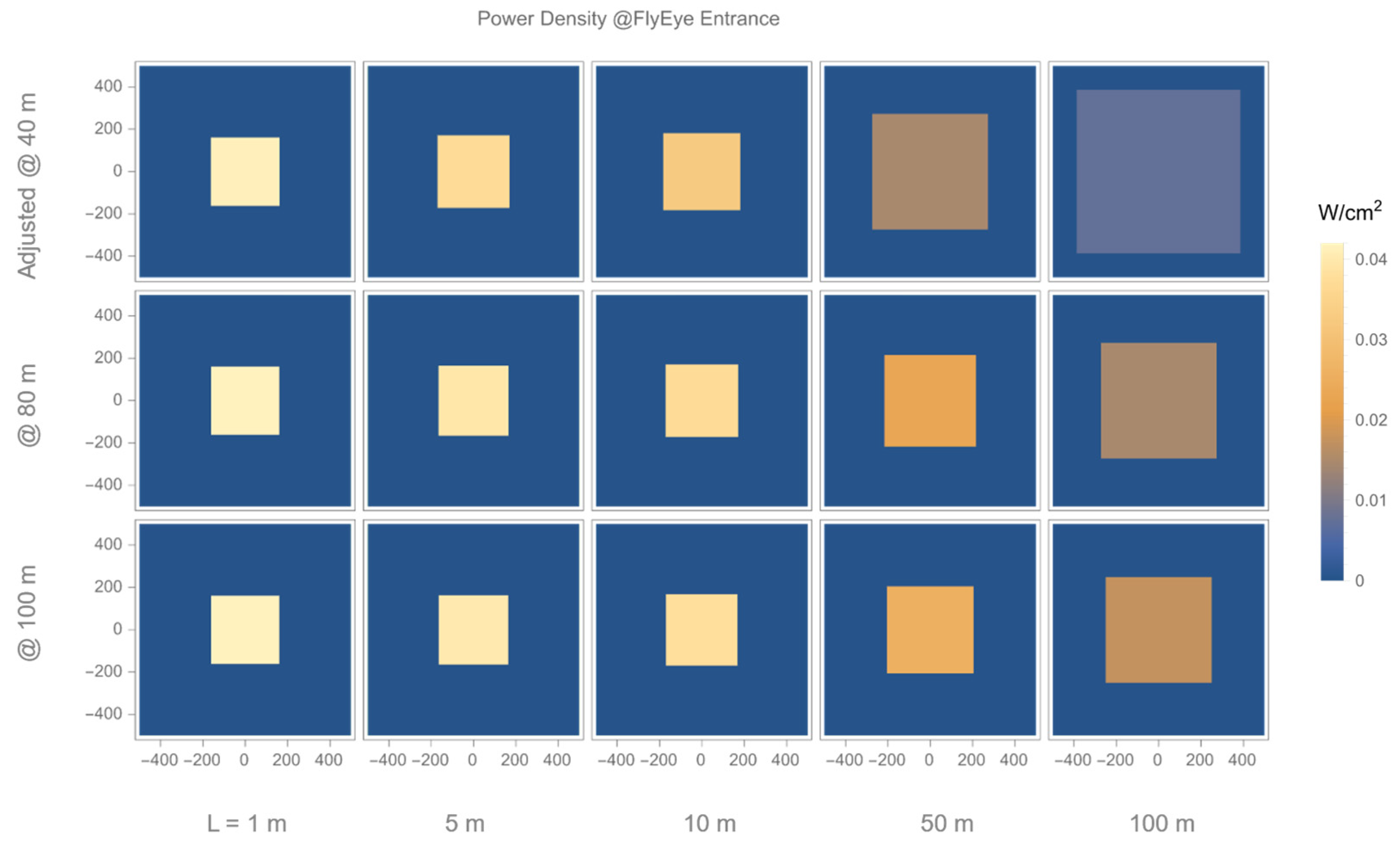 Photonics 09 00995 g004 Photonics 09 00995 g004