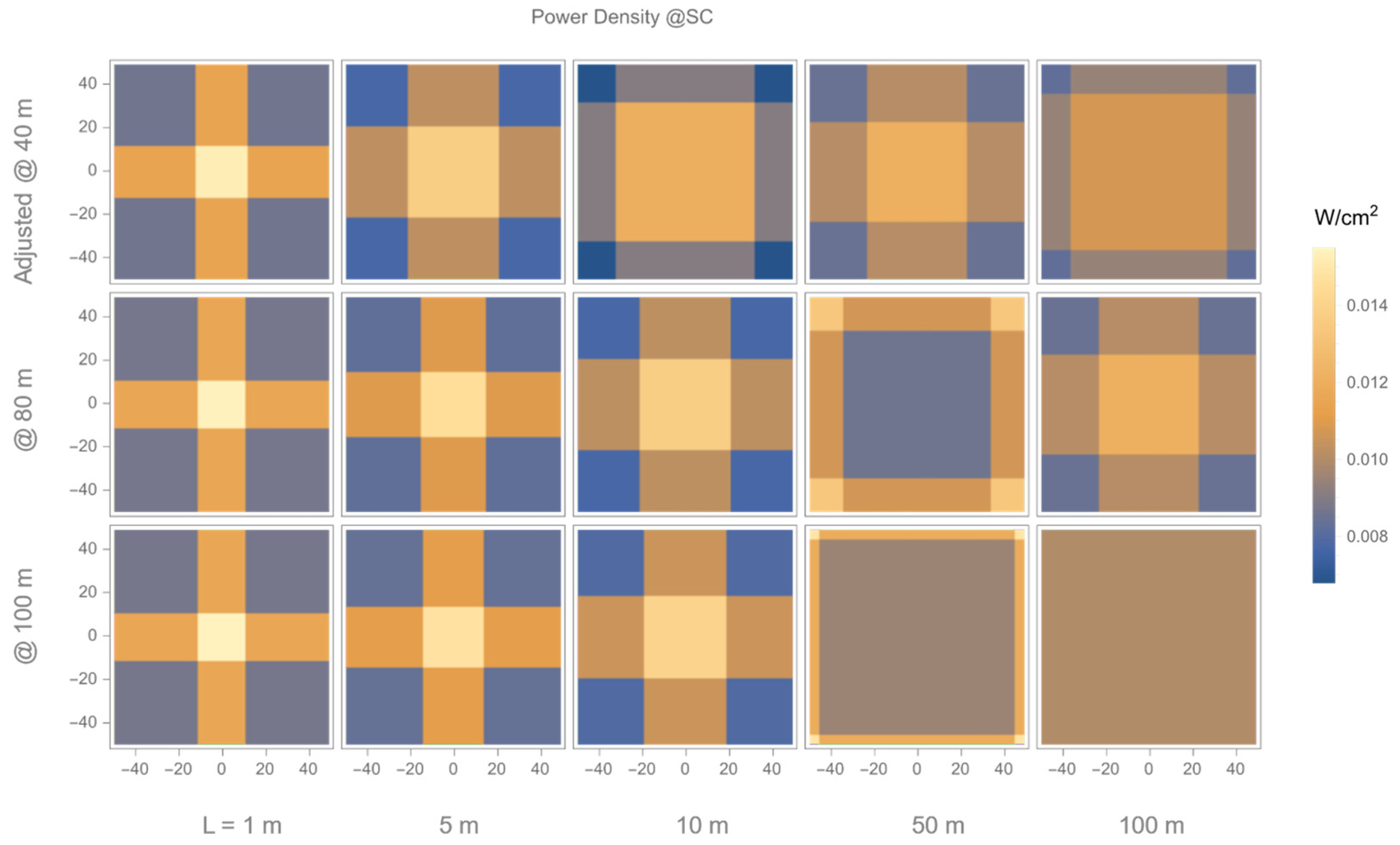 Photonics 09 00995 g005 Photonics 09 00995 g005
