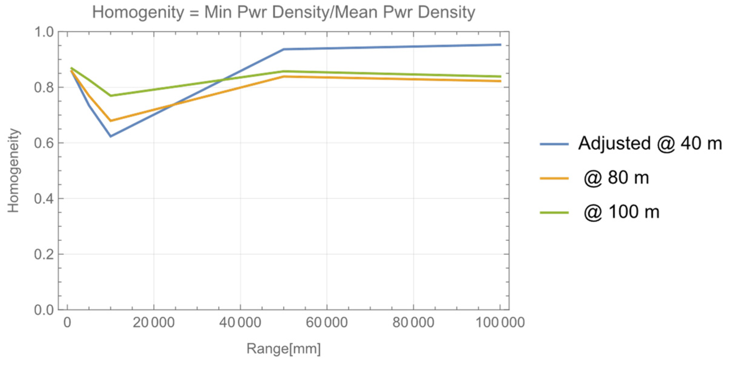 Photonics 09 00995 g006 Photonics 09 00995 g006
