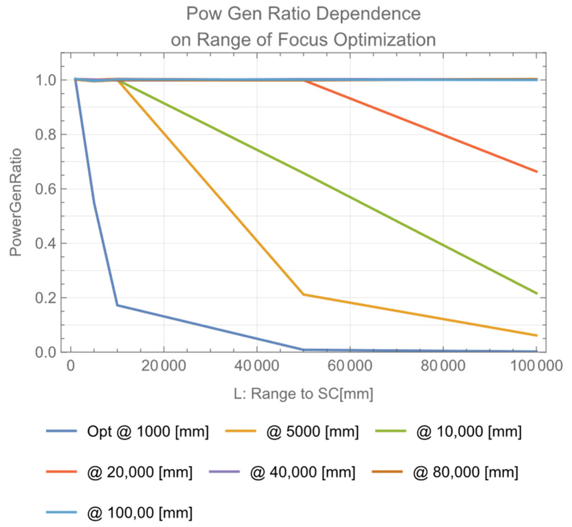 Photonics 09 00995 g008 Photonics 09 00995 g008