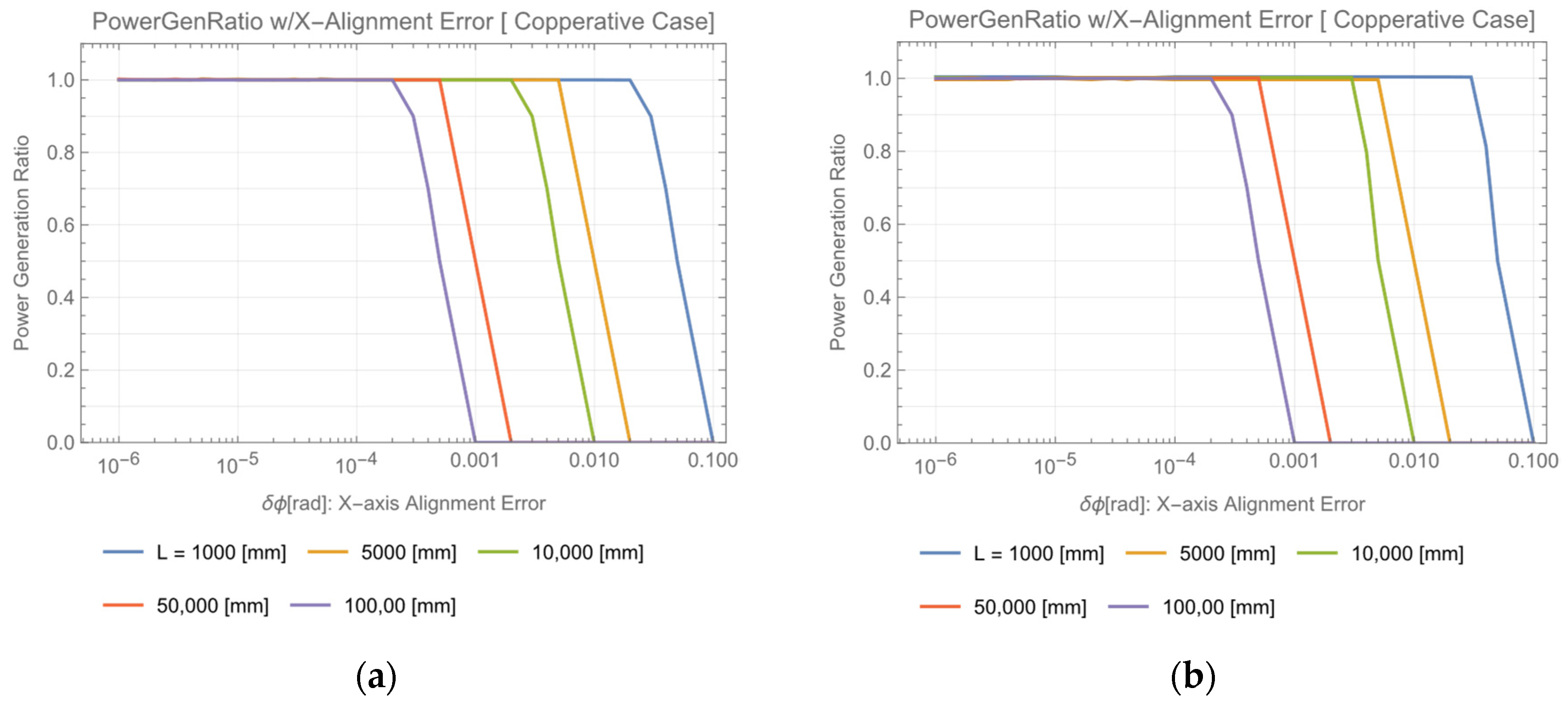 Photonics 09 00995 g011 Photonics 09 00995 g011