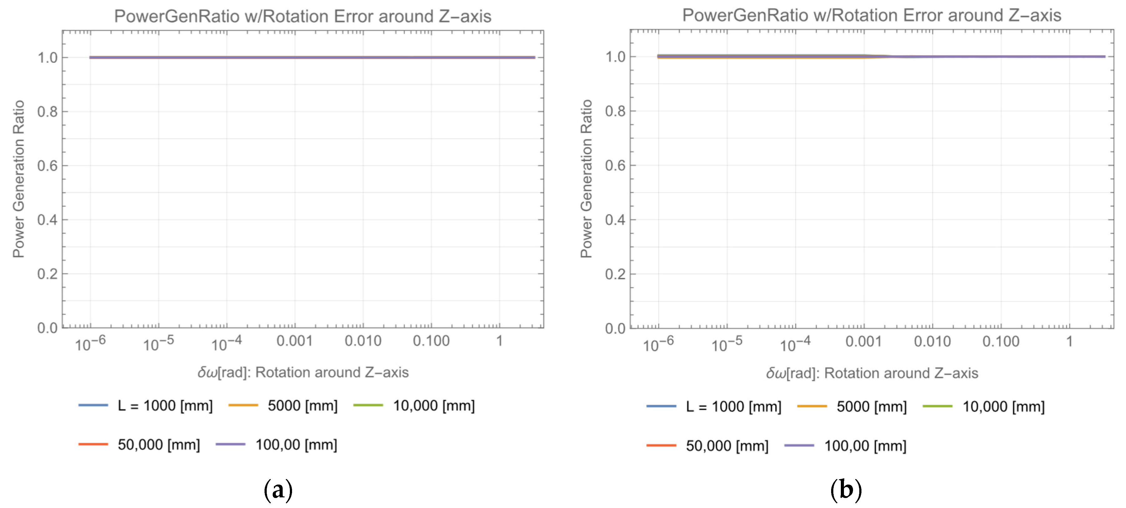 Photonics 09 00995 g012 Photonics 09 00995 g012