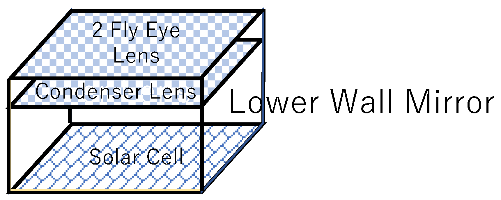 Photonics 09 00995 g013 Photonics 09 00995 g013