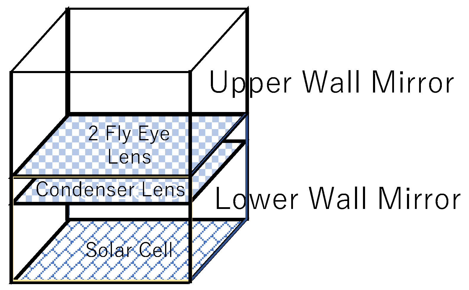 Photonics 09 00995 g014 Photonics 09 00995 g014