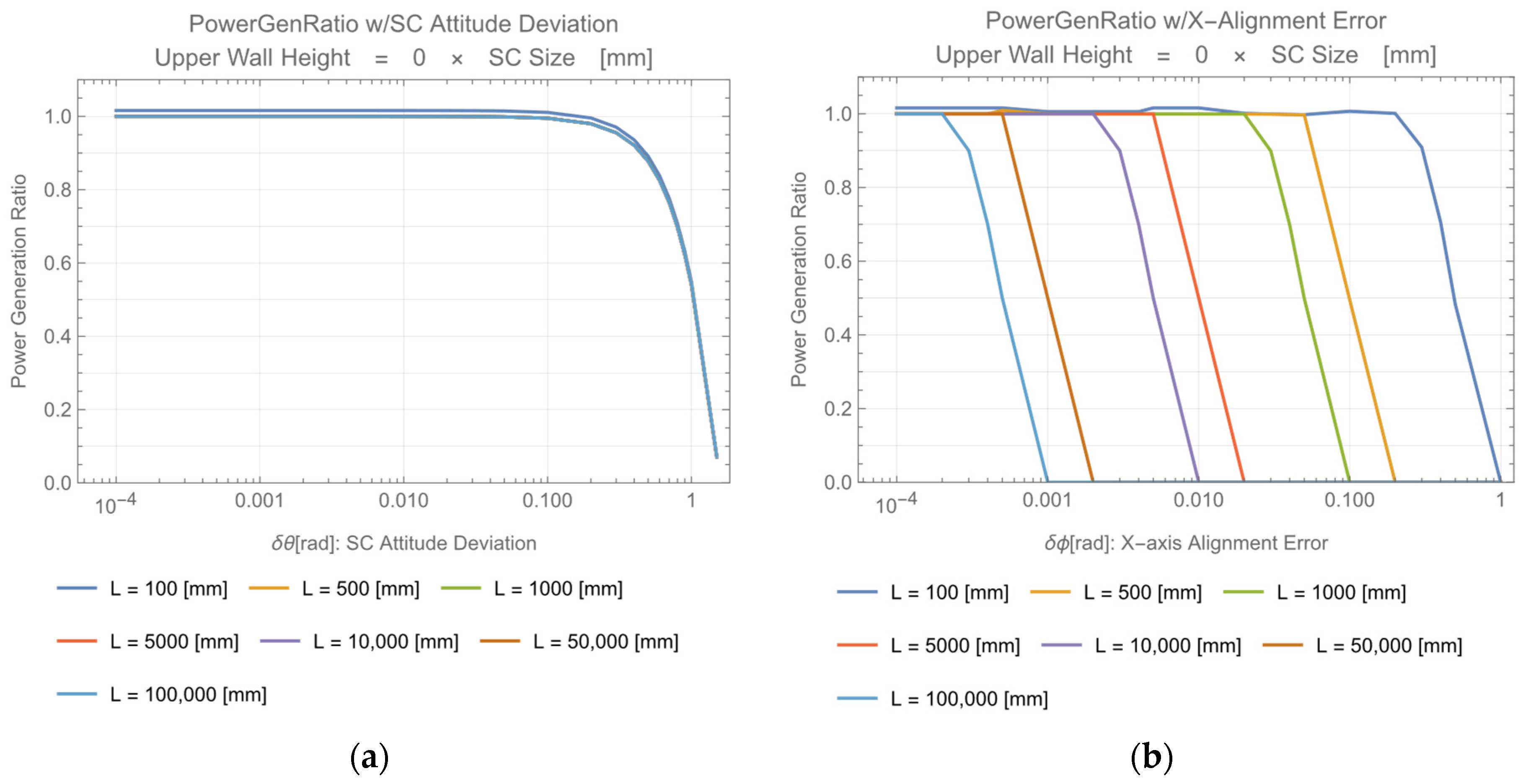 Photonics 09 00995 g015 Photonics 09 00995 g015