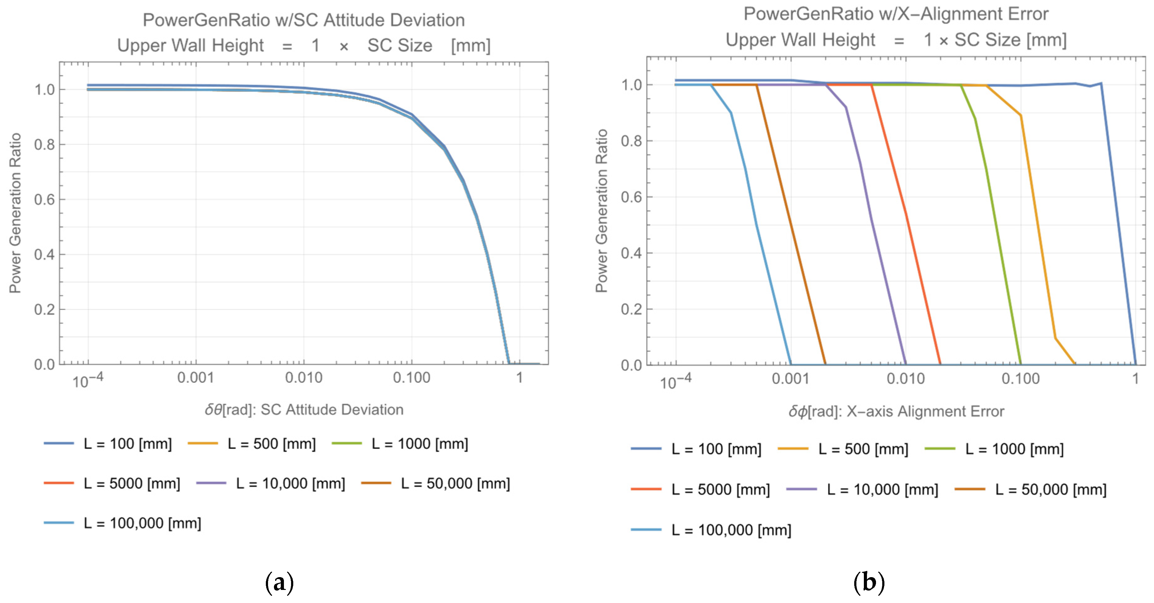 Photonics 09 00995 g016 Photonics 09 00995 g016