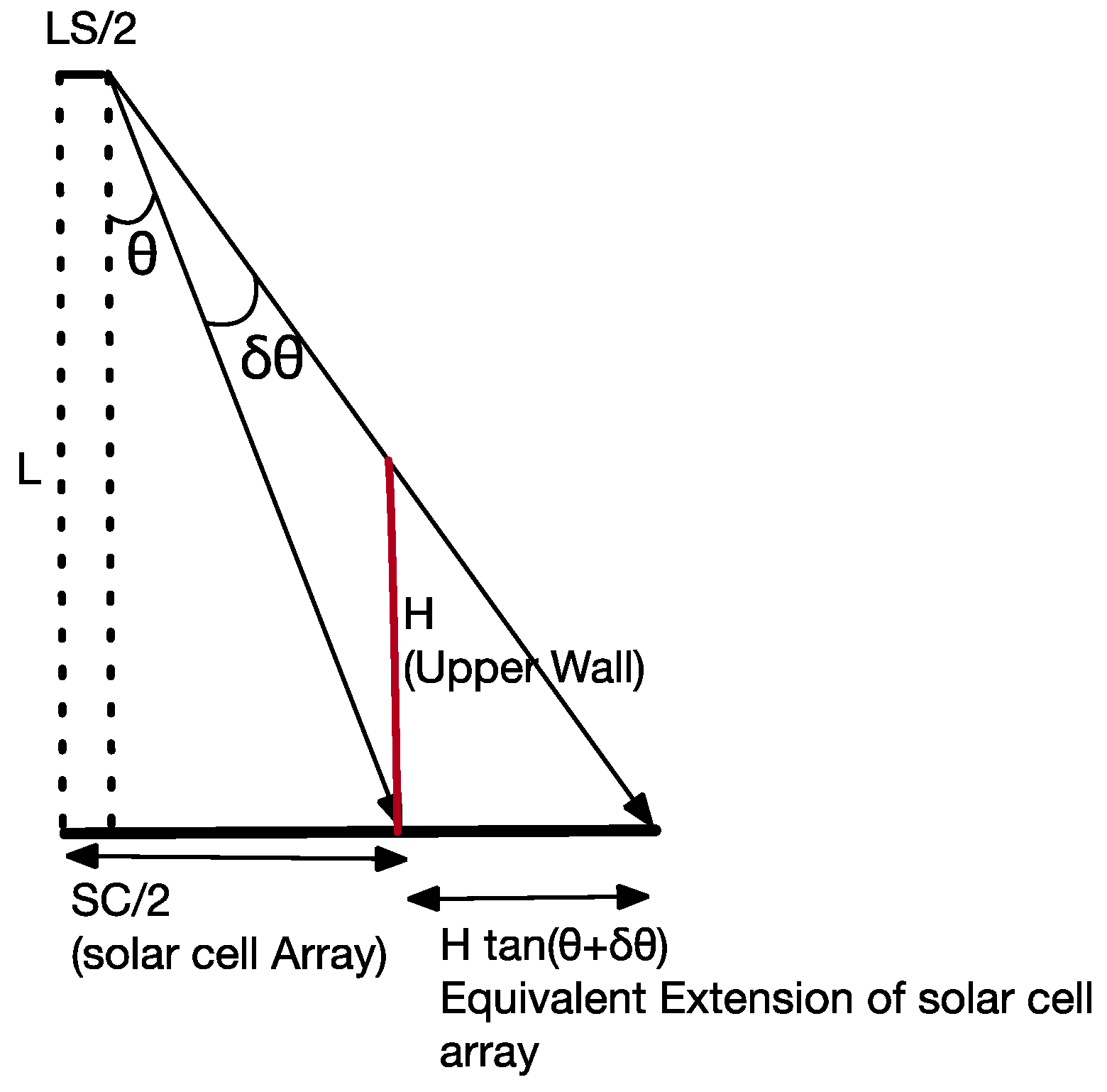 Photonics 09 00995 g017 Photonics 09 00995 g017