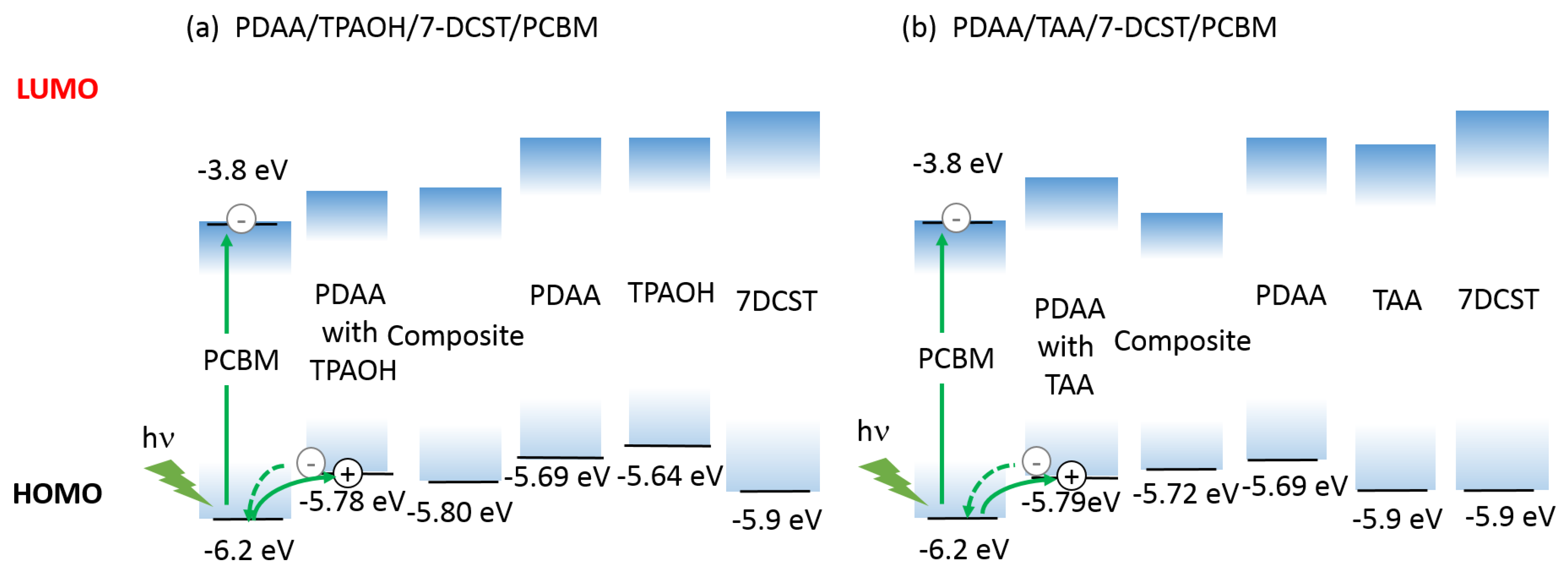 Photonics 09 00996 g004 Photonics 09 00996 g004