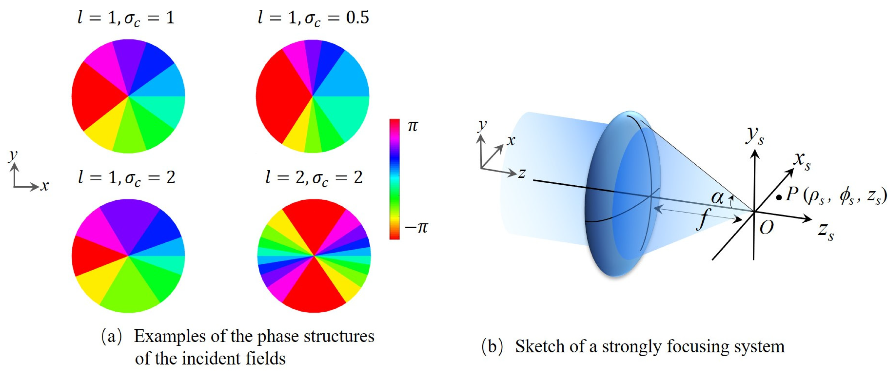 Photonics 09 00998 g001 Photonics 09 00998 g001