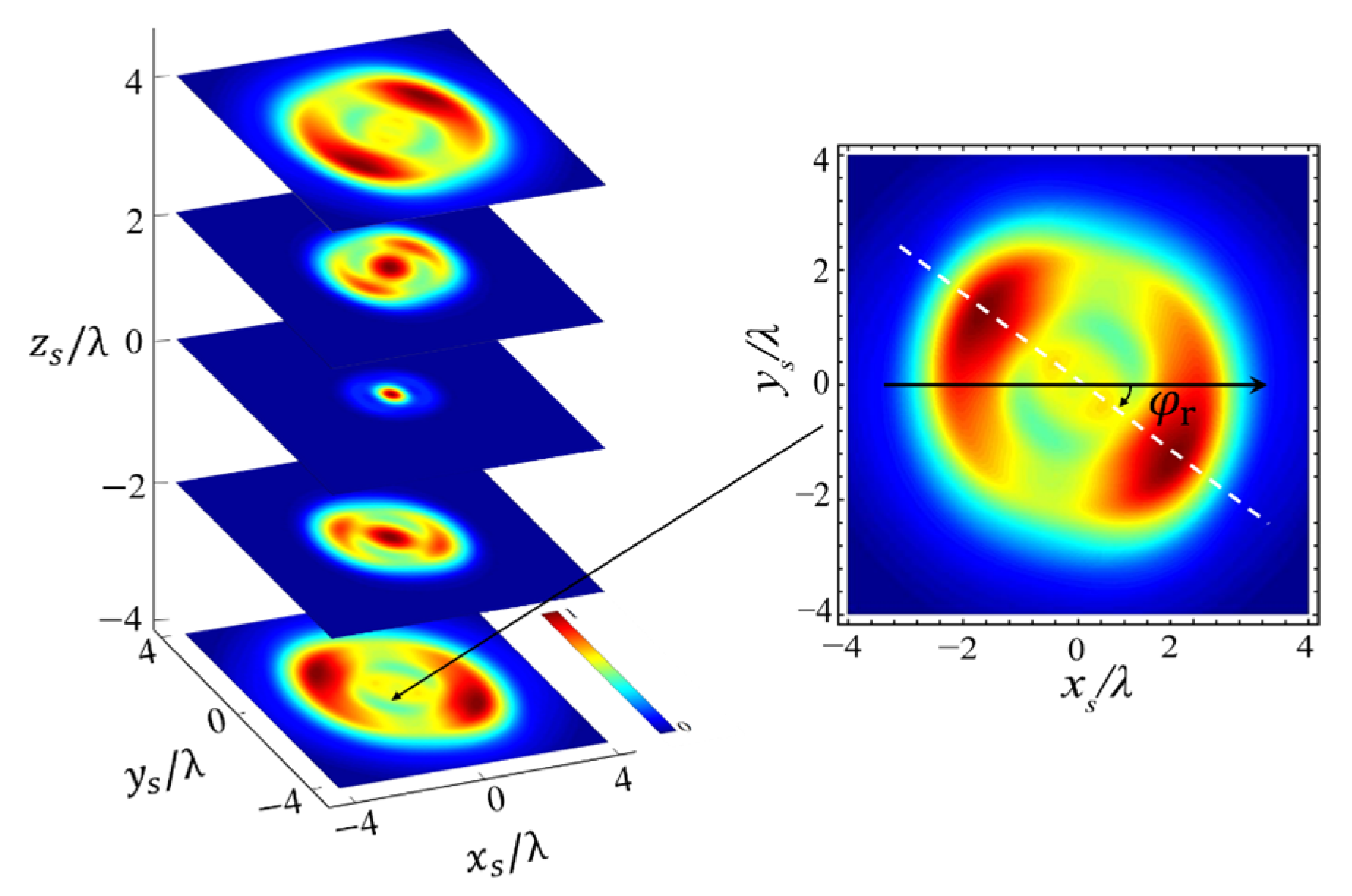 Photonics 09 00998 g003 Photonics 09 00998 g003