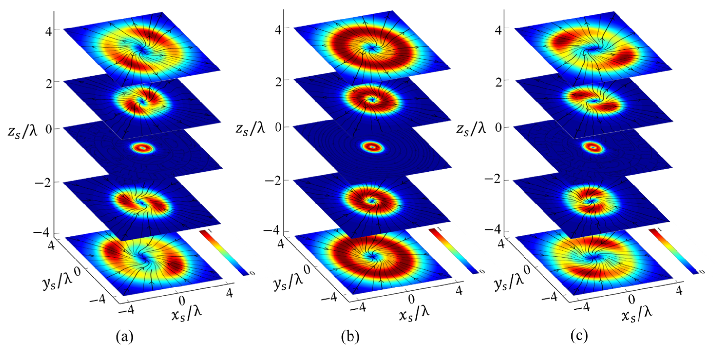 Photonics 09 00998 g007 Photonics 09 00998 g007