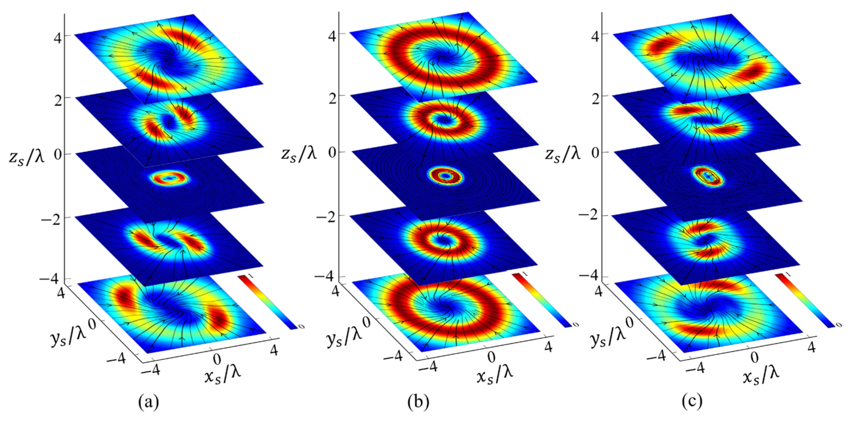 Photonics 09 00998 g010 Photonics 09 00998 g010