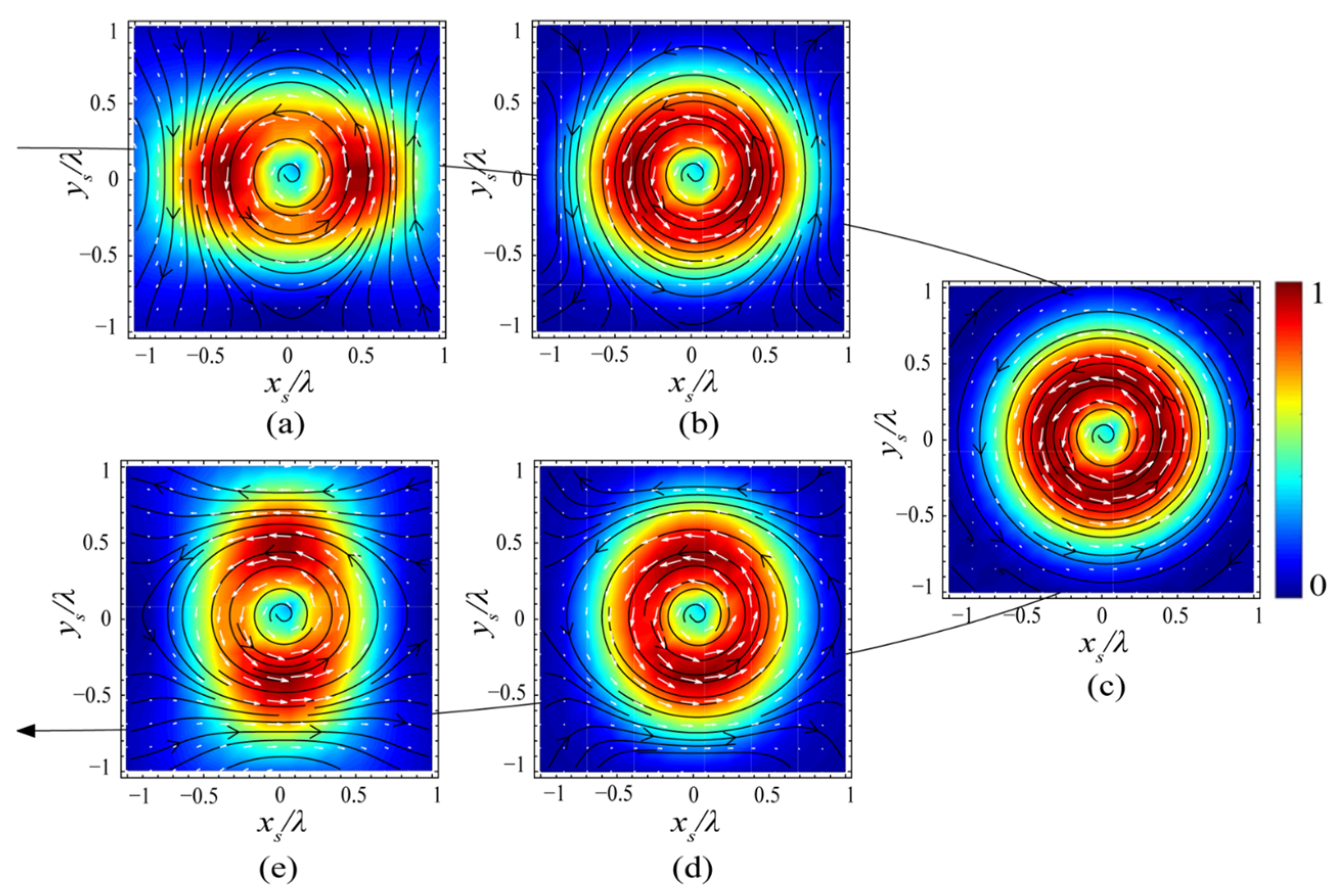 Photonics 09 00998 g013 Photonics 09 00998 g013