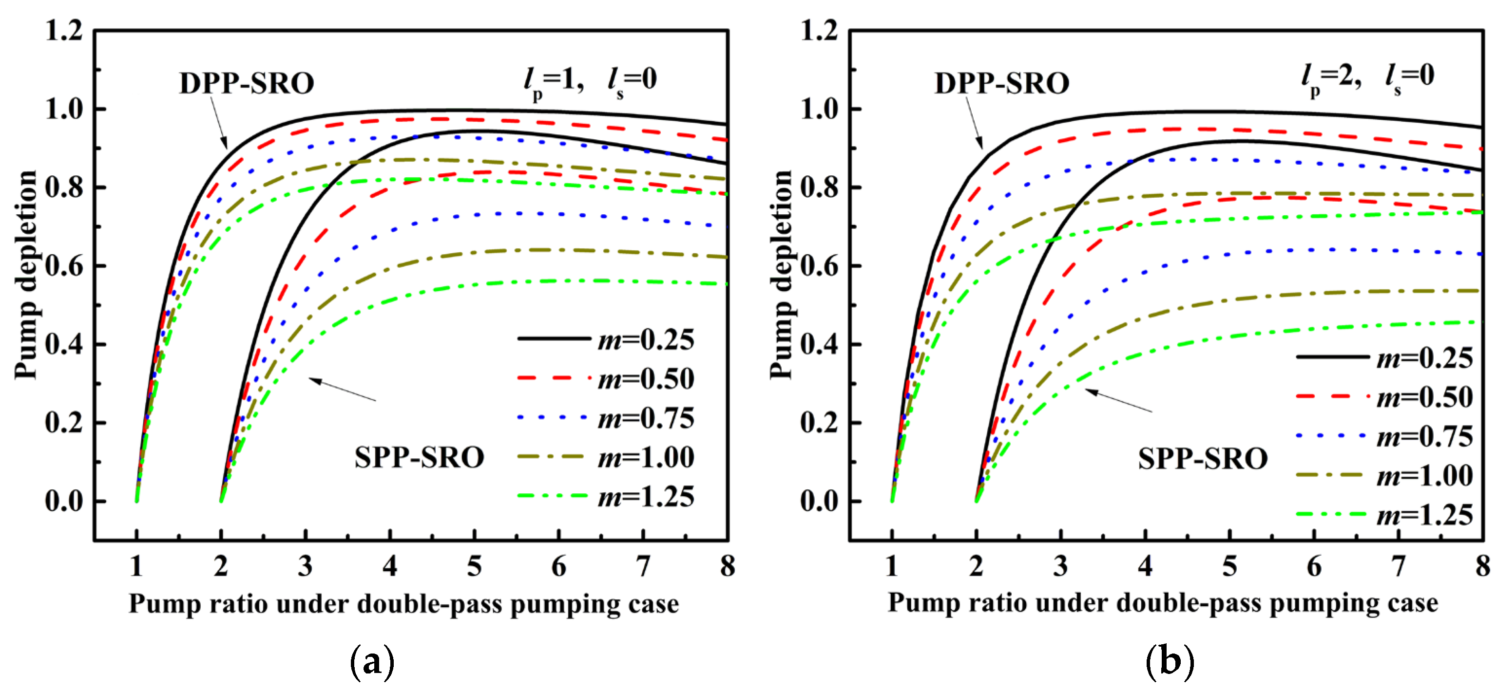 Photonics 09 01002 g002 Photonics 09 01002 g002
