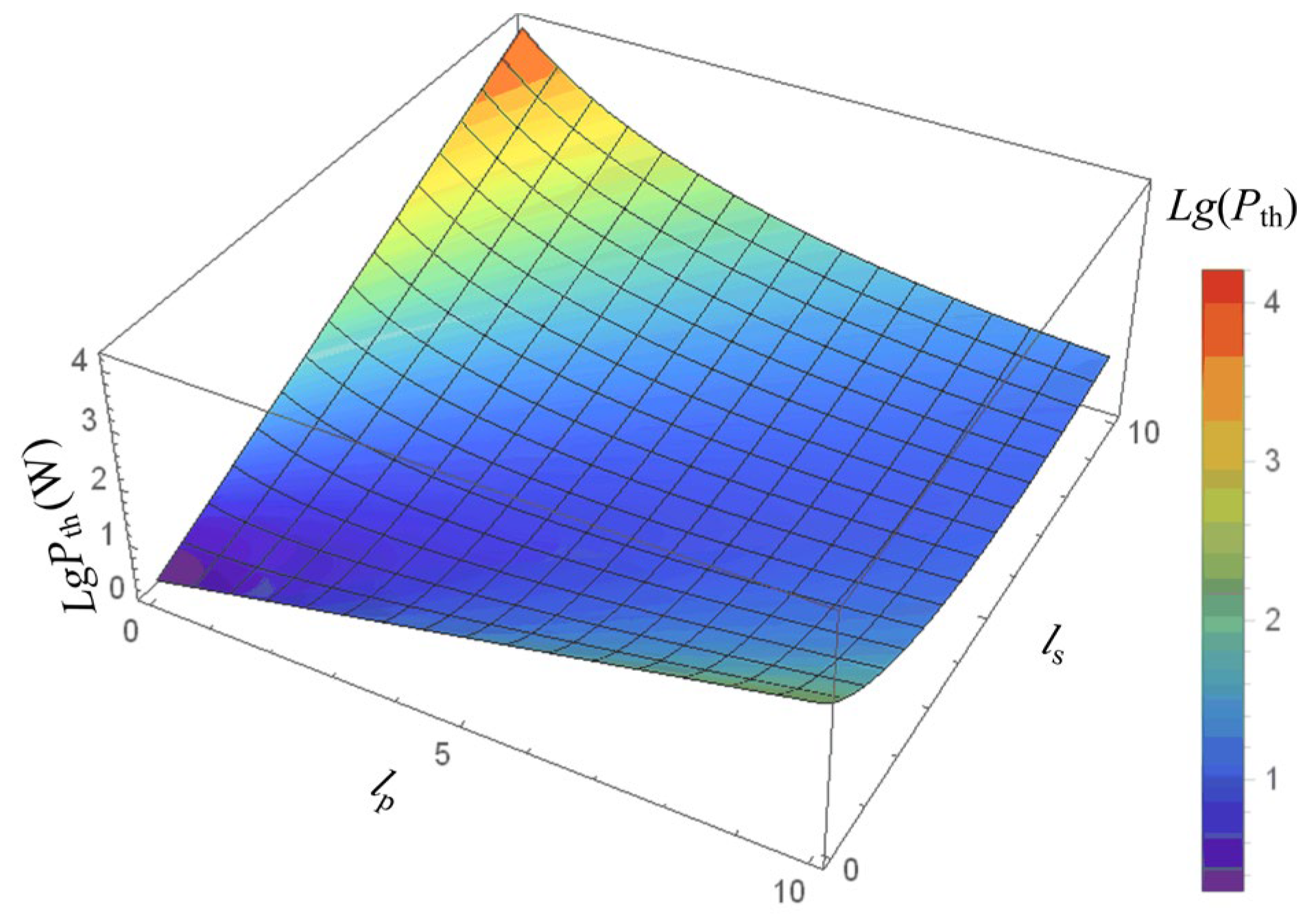 Photonics 09 01002 g004 Photonics 09 01002 g004