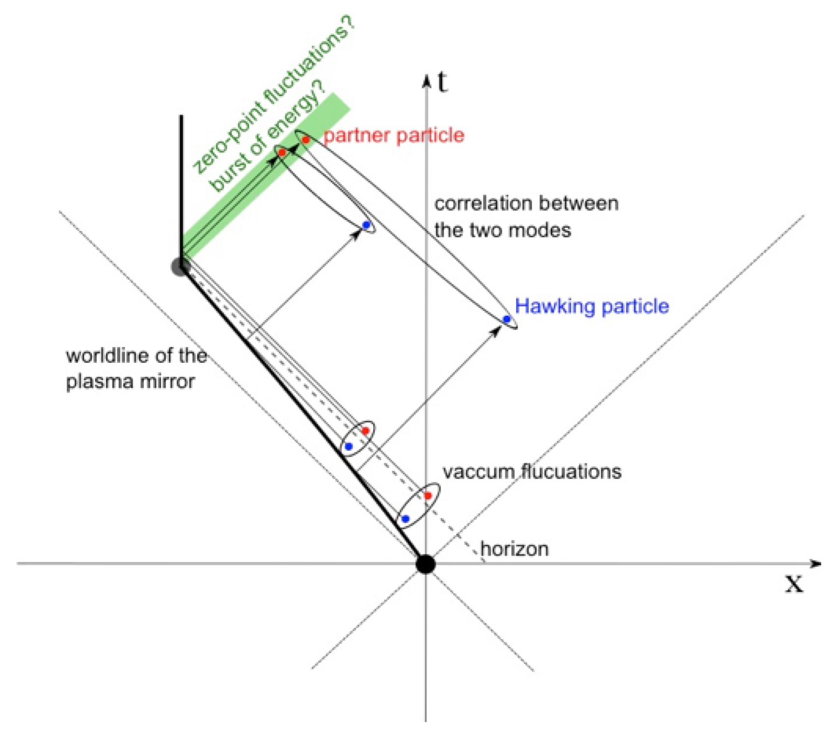 Photonics 09 01003 g002