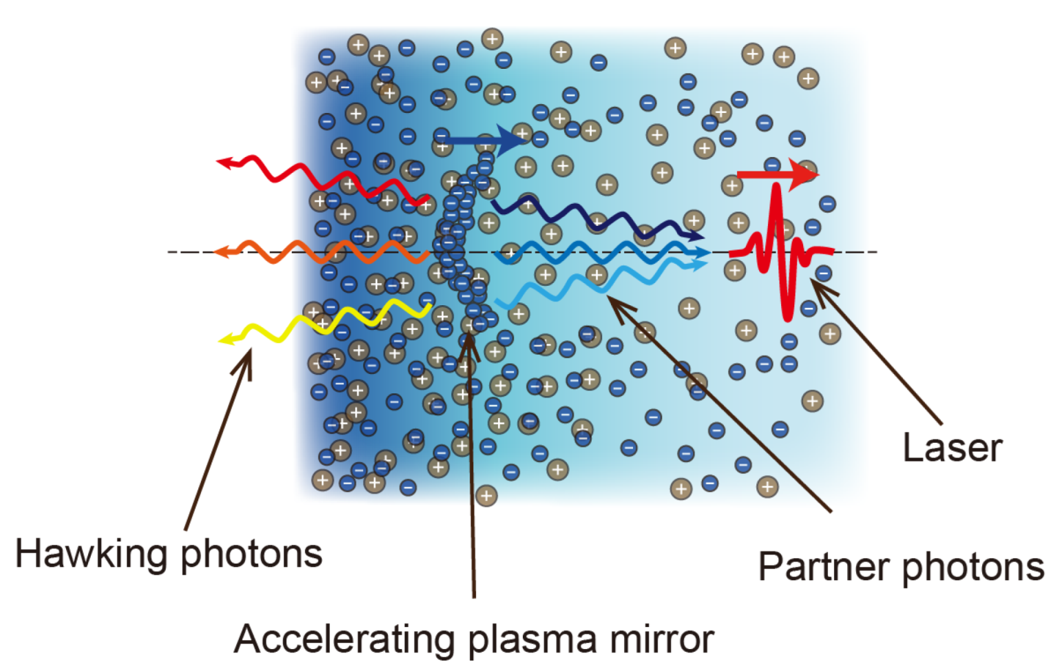 Photonics 09 01003 g003