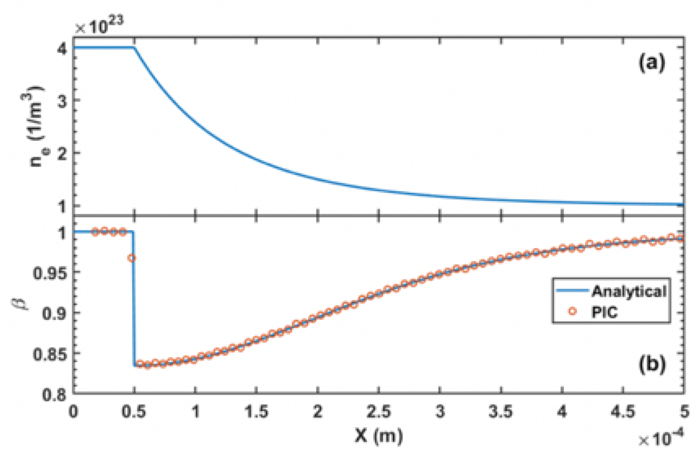 Photonics 09 01003 g004