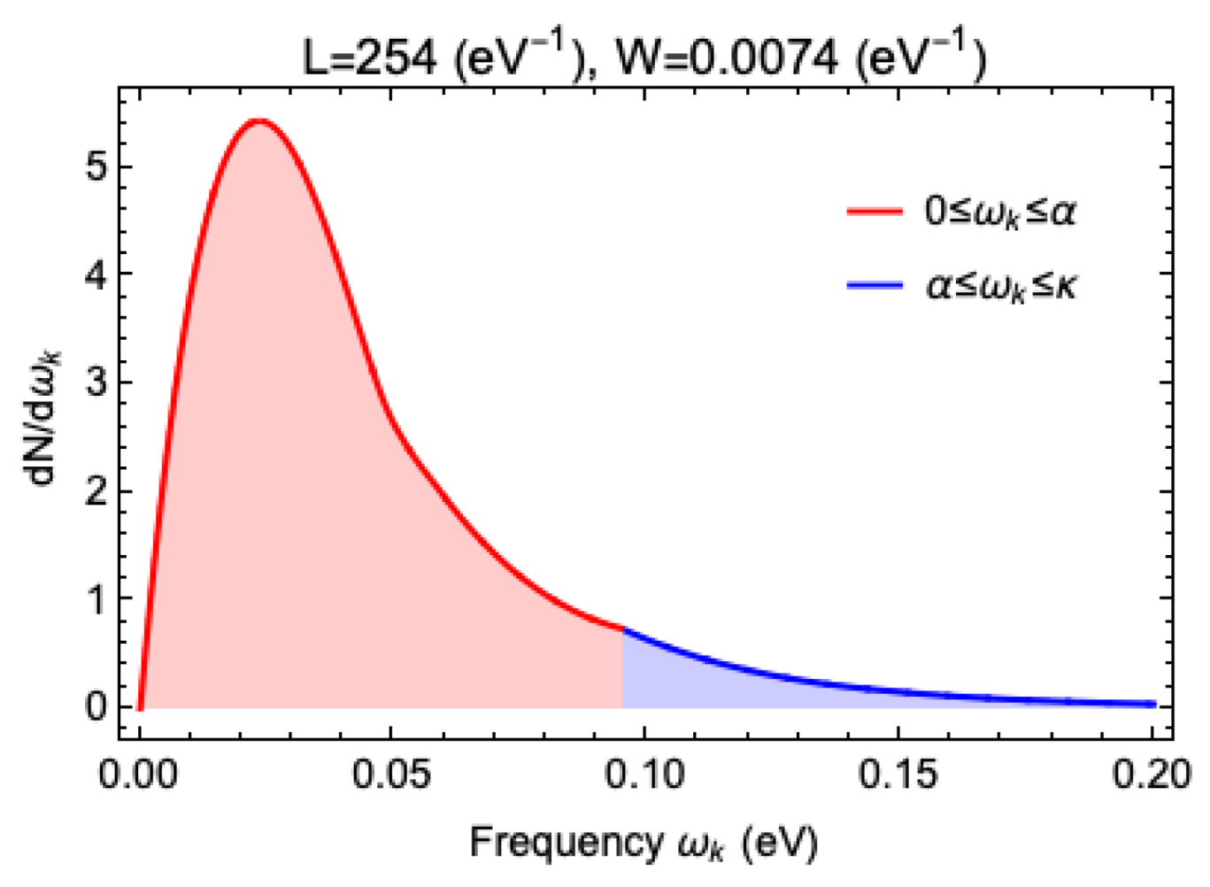 Photonics 09 01003 g006