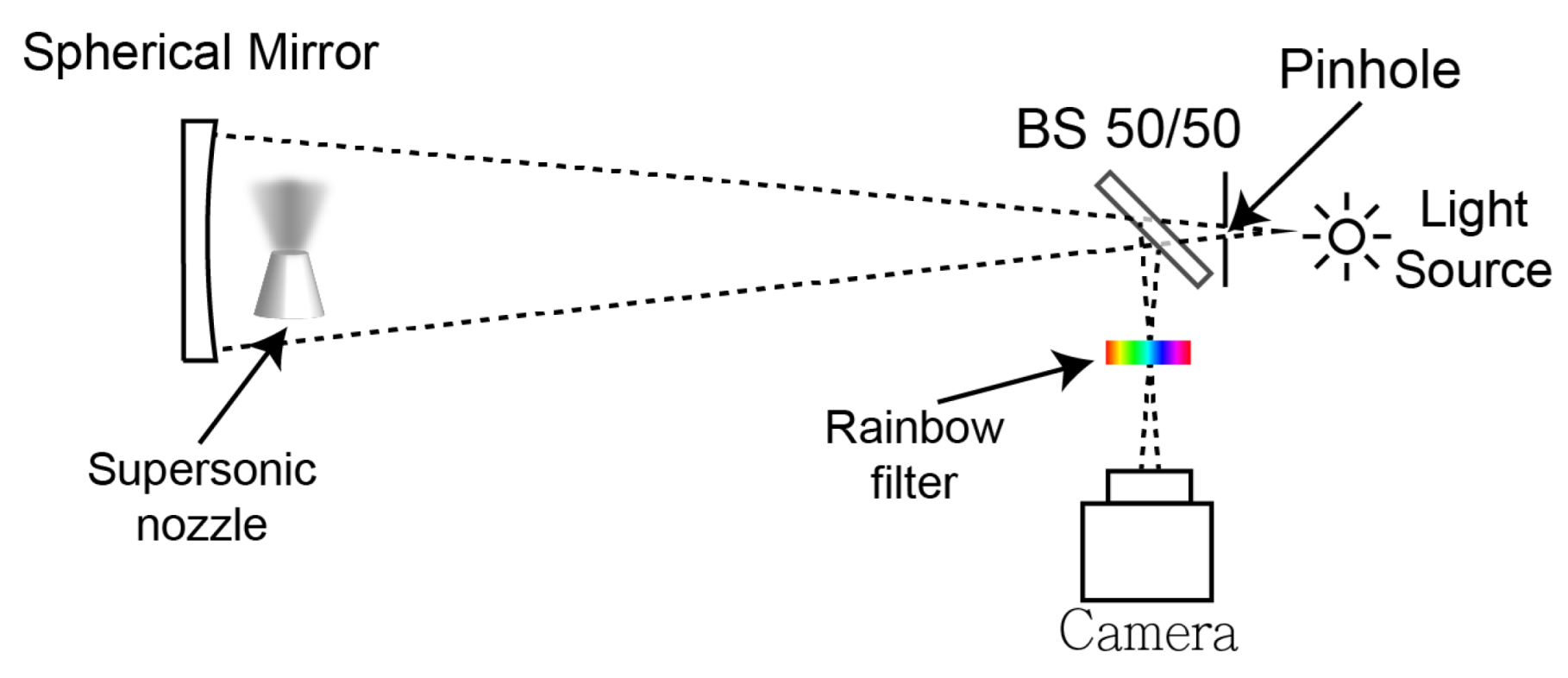 Photonics 09 01003 g008
