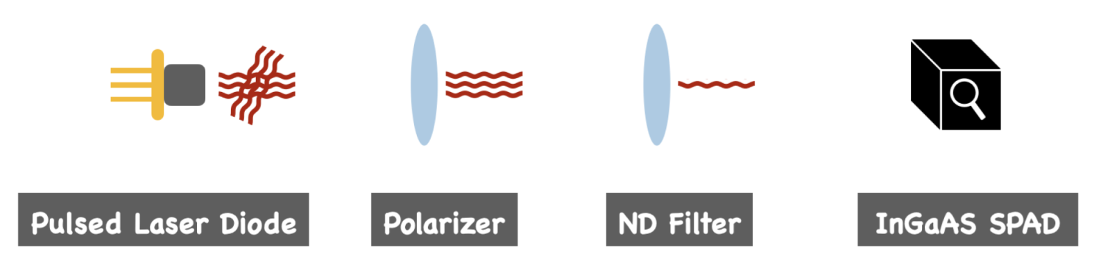 Photonics 09 01003 g020