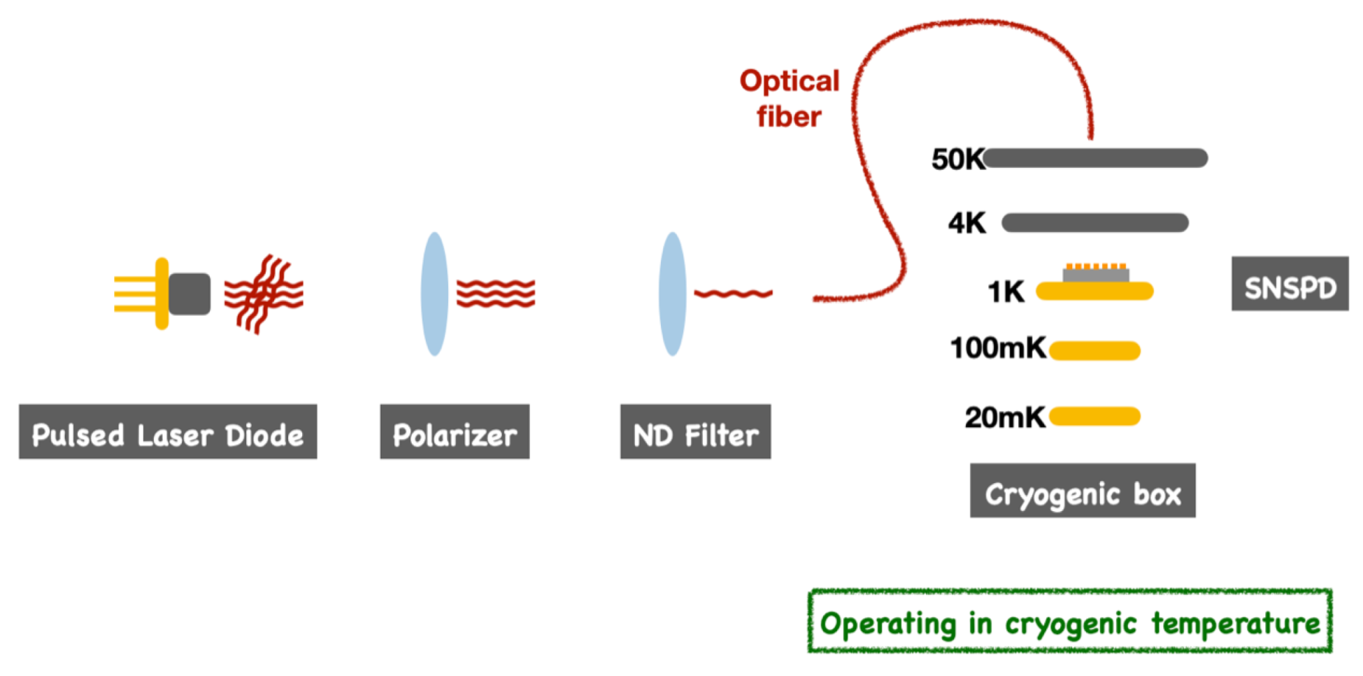 Photonics 09 01003 g021