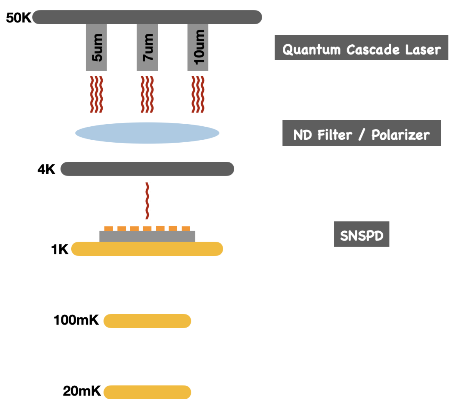 Photonics 09 01003 g022