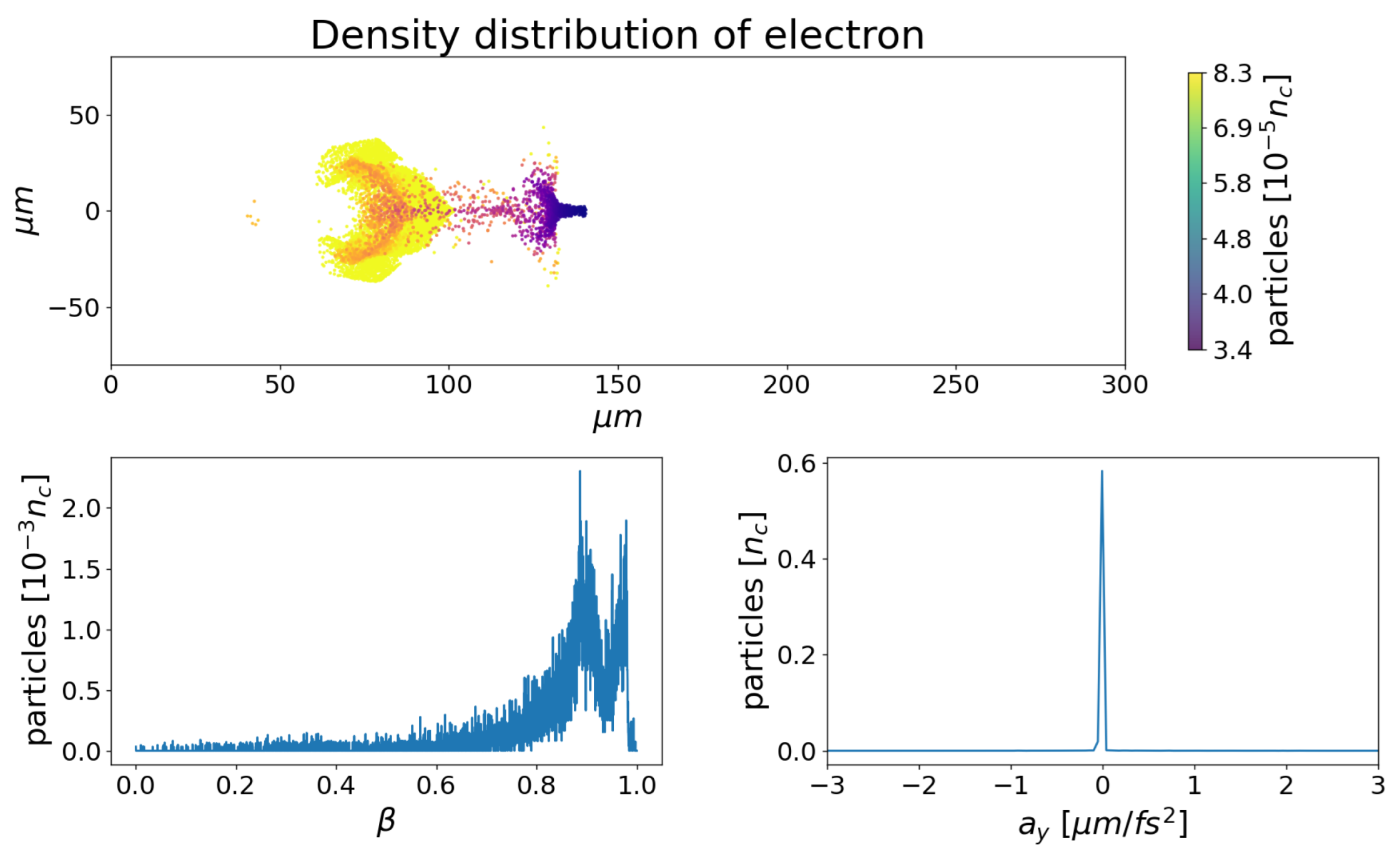 Photonics 09 01003 g023