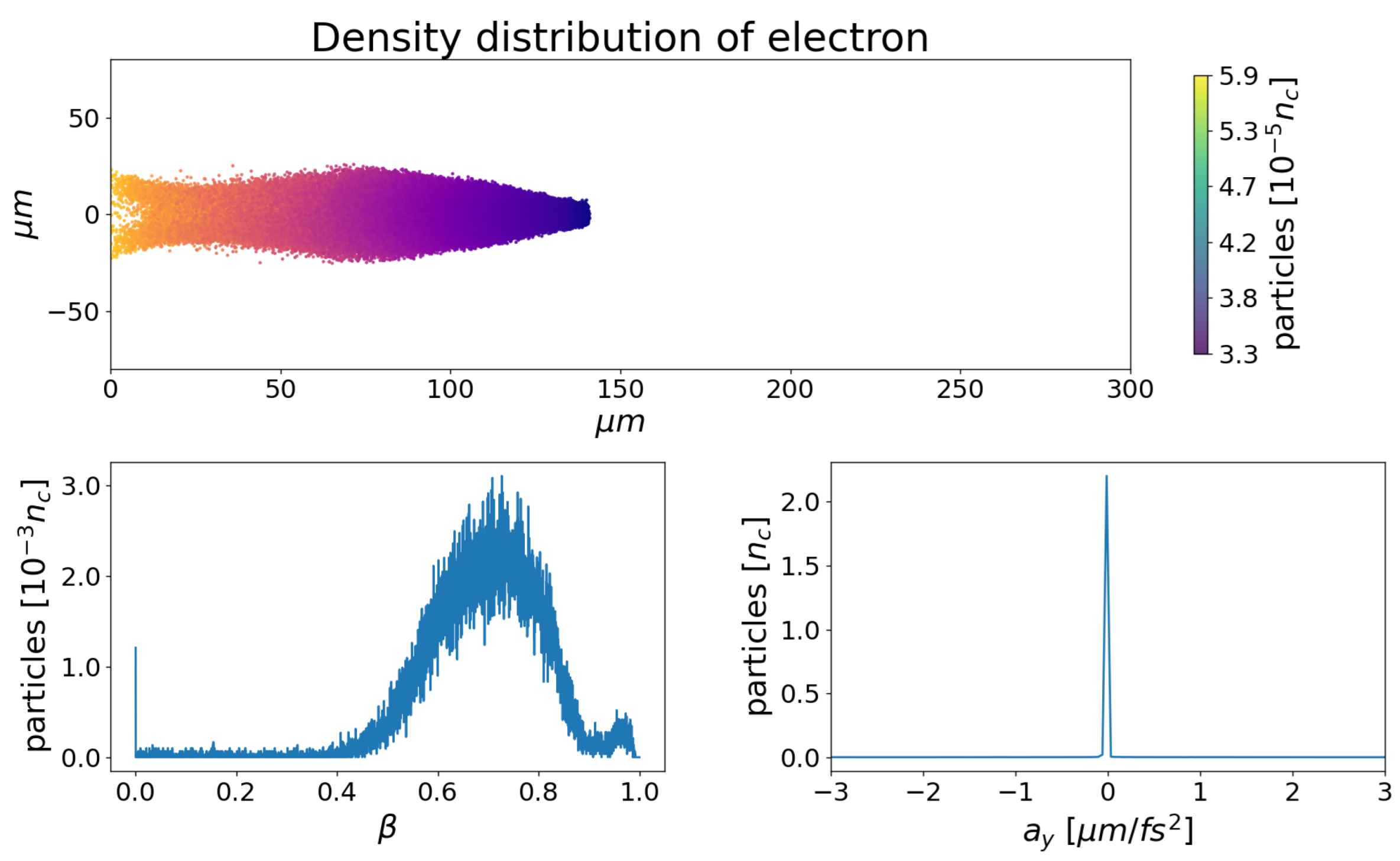 Photonics 09 01003 g025