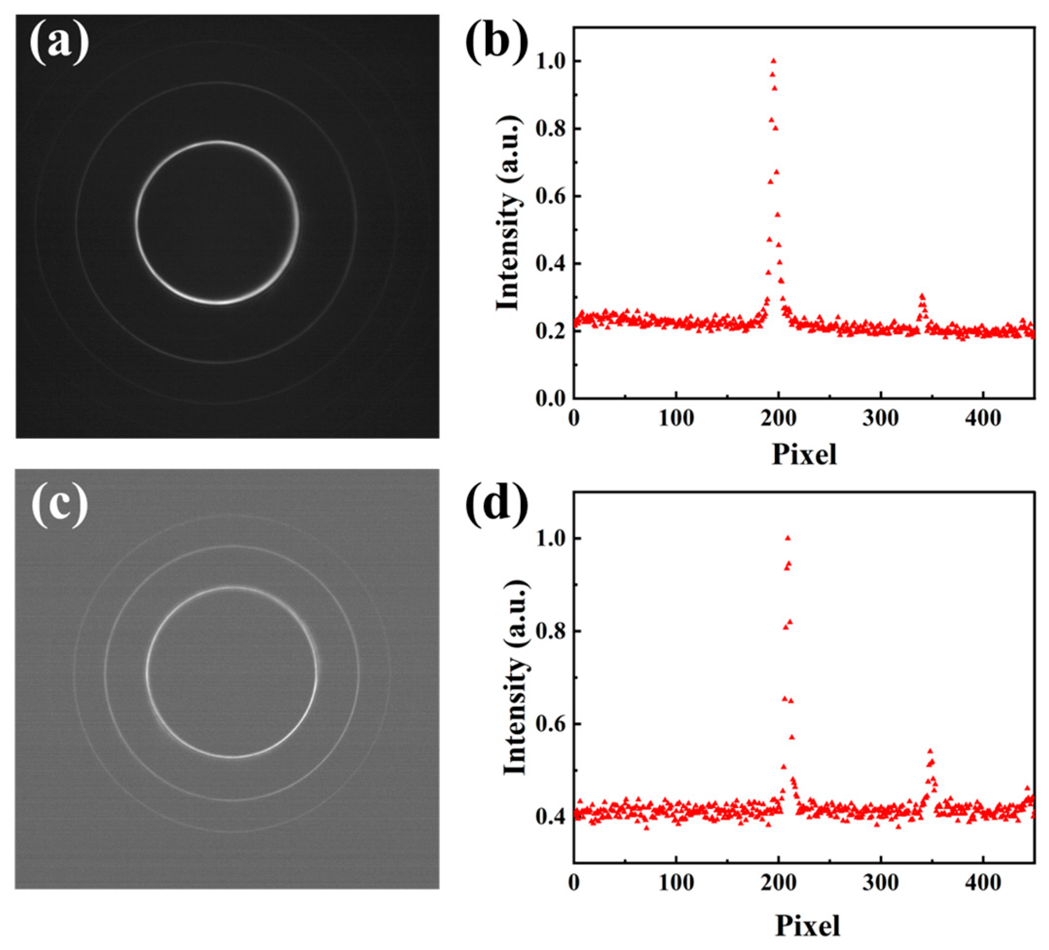 Photonics 09 01004 g002 Photonics 09 01004 g002