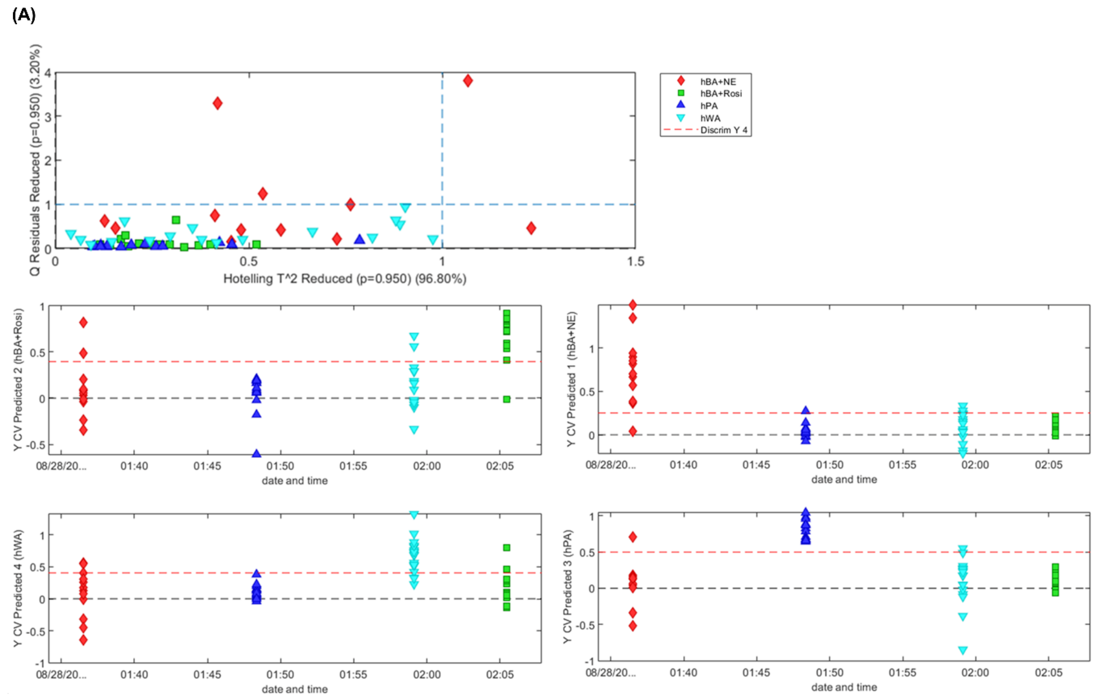 Photonics 10 00002 g005a Photonics 10 00002 g005a
