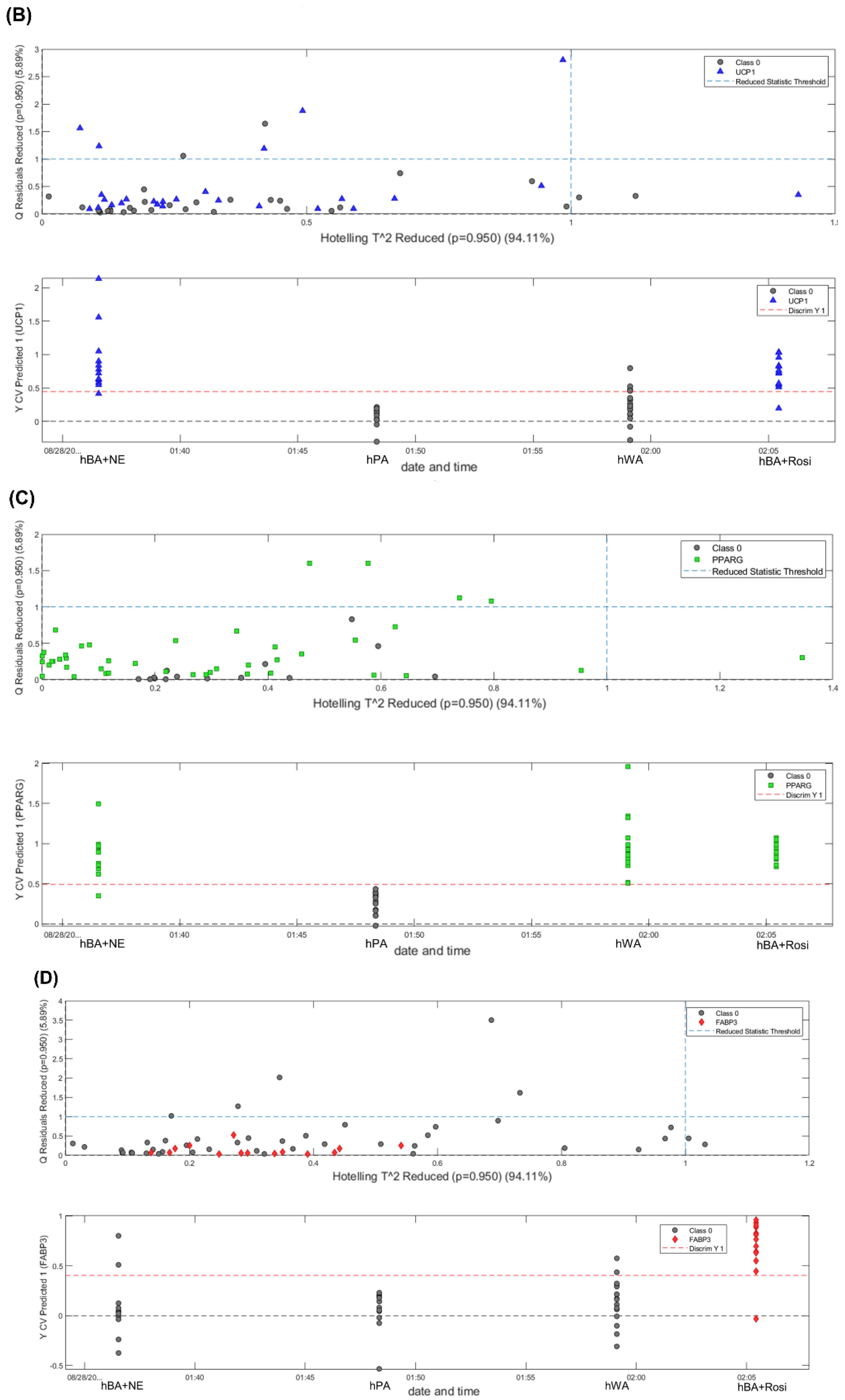 Photonics 10 00002 g005b Photonics 10 00002 g005b