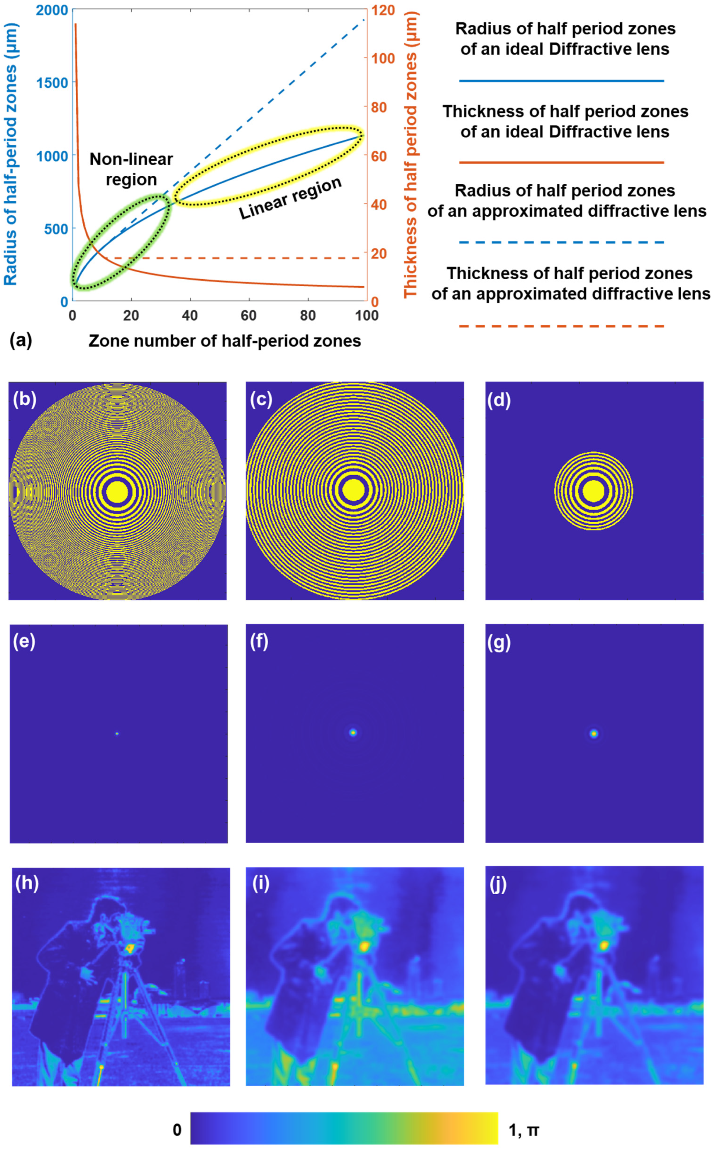Photonics 10 00003 g001 Photonics 10 00003 g001