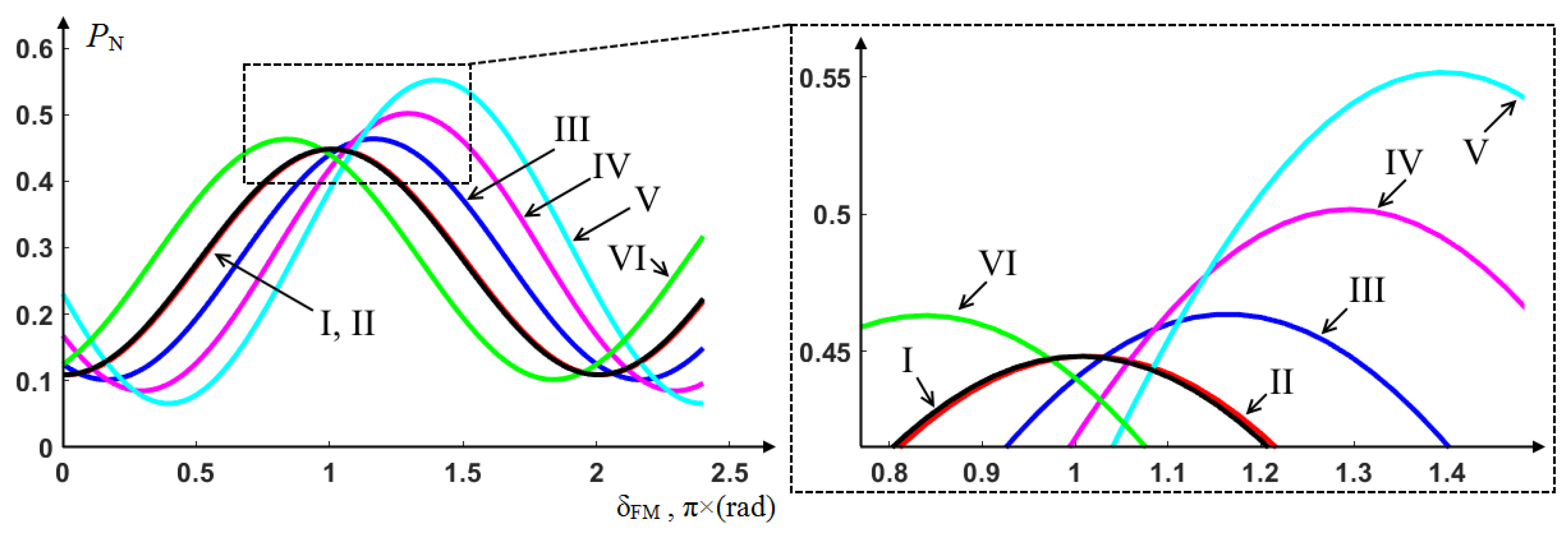 Photonics 10 00004 g002