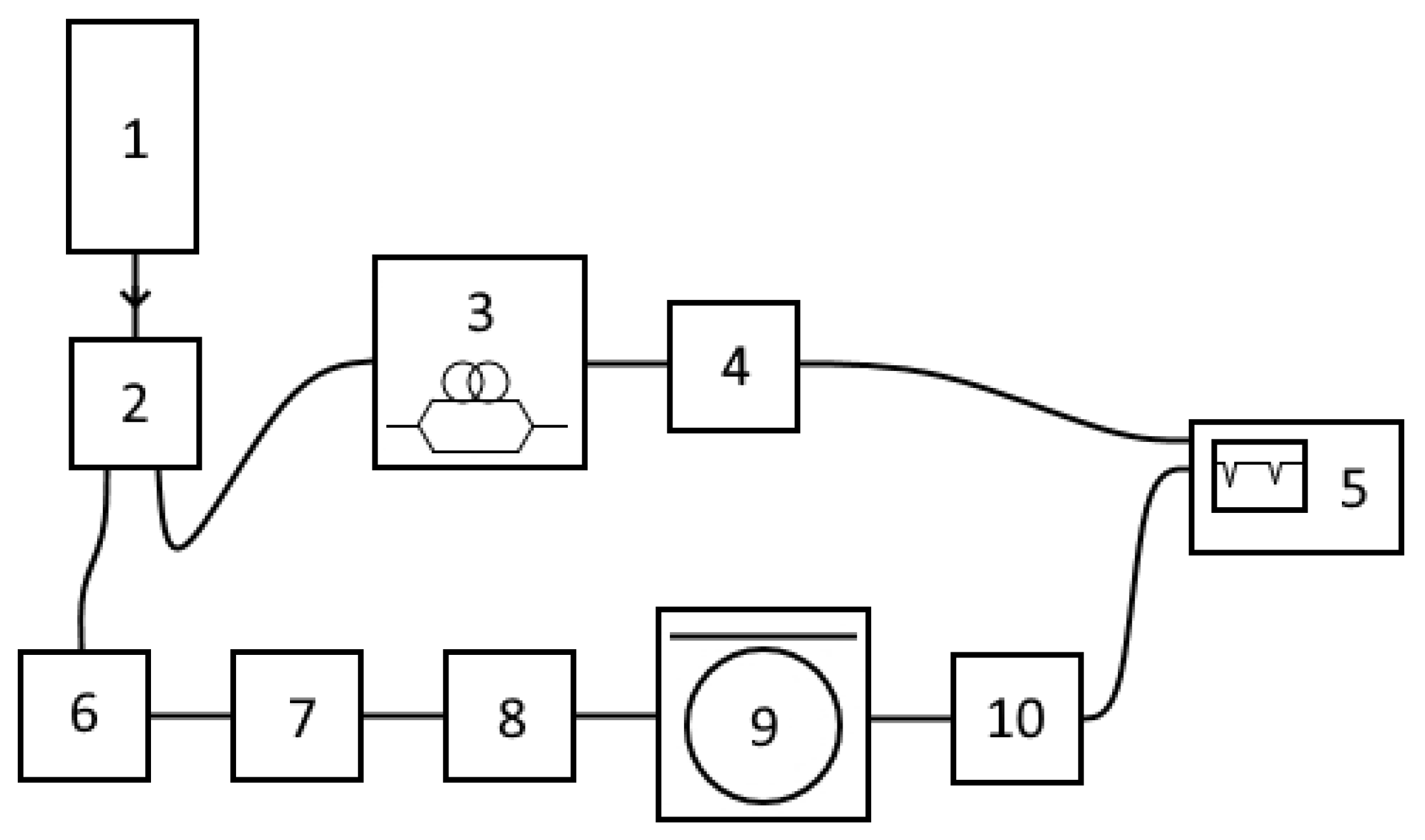 Photonics 10 00004 g003